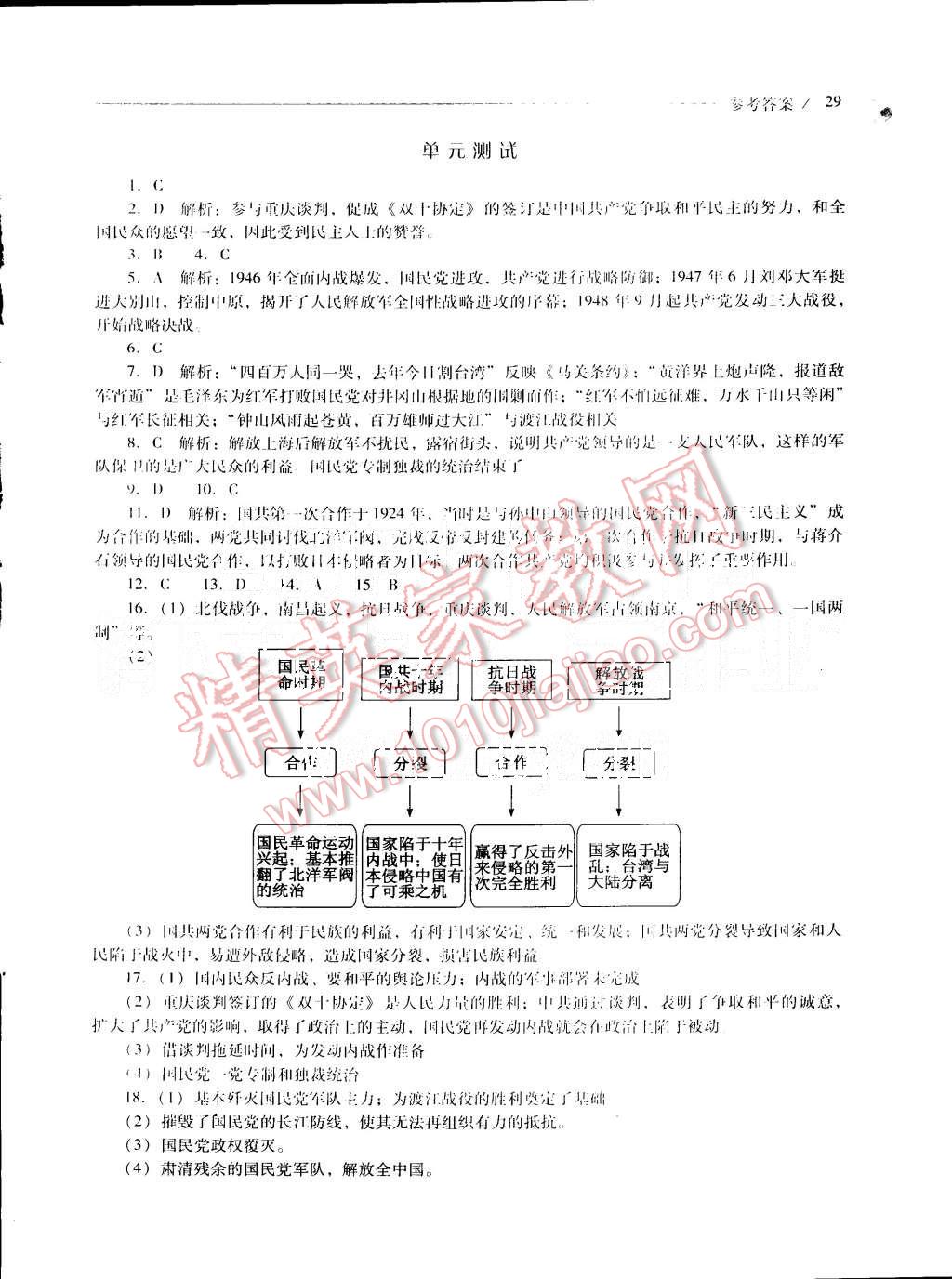 2015年新課程問題解決導(dǎo)學(xué)方案八年級(jí)歷史上冊(cè)北師大版 第29頁