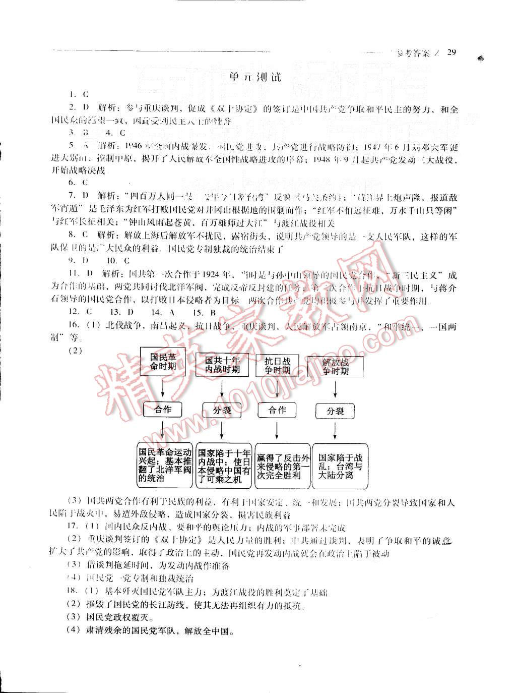 2015年新課程問題解決導(dǎo)學(xué)方案七年級(jí)歷史上冊(cè)北師大版 第29頁(yè)