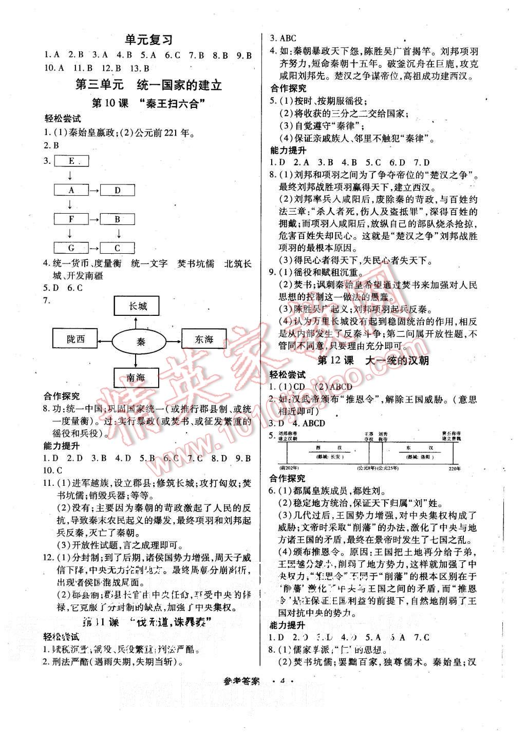 2015年一課一練創(chuàng)新練習(xí)七年級歷史上冊人教版 第4頁