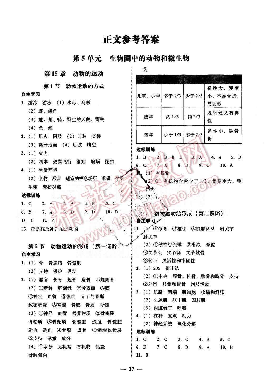 2015年易百分百分导学八年级生物学上册北师大版 第3页