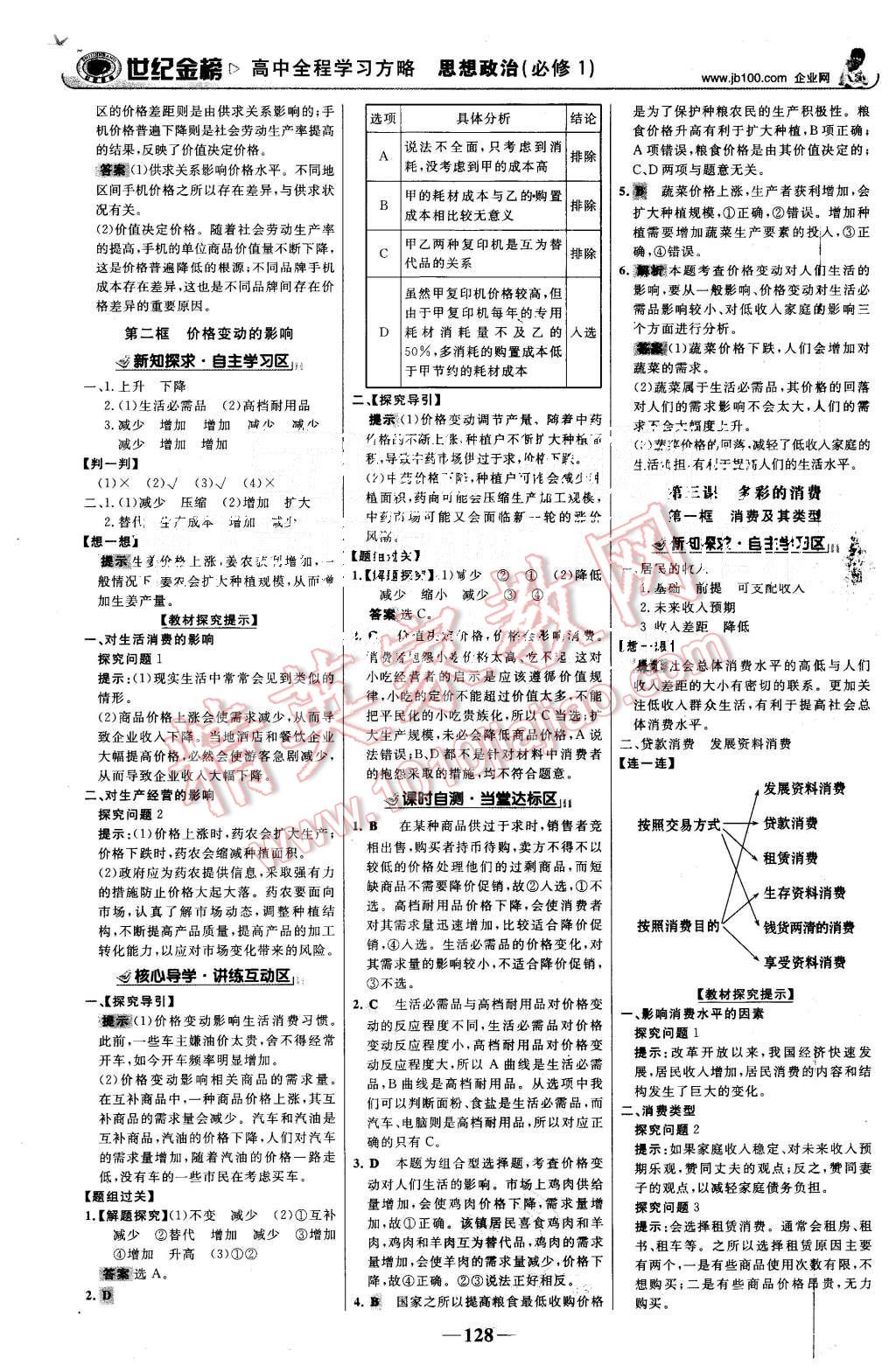 2015年世紀(jì)金榜高中全程學(xué)習(xí)方略思想政治必修1人教版 第3頁(yè)