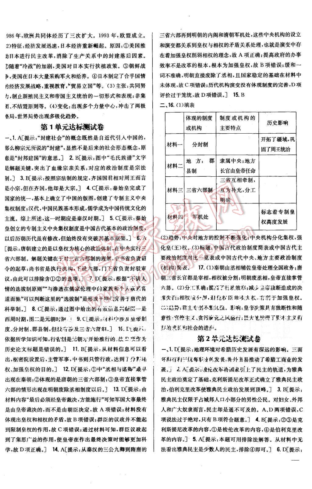 2015年零失誤分層訓(xùn)練高中歷史必修1人教版 第21頁