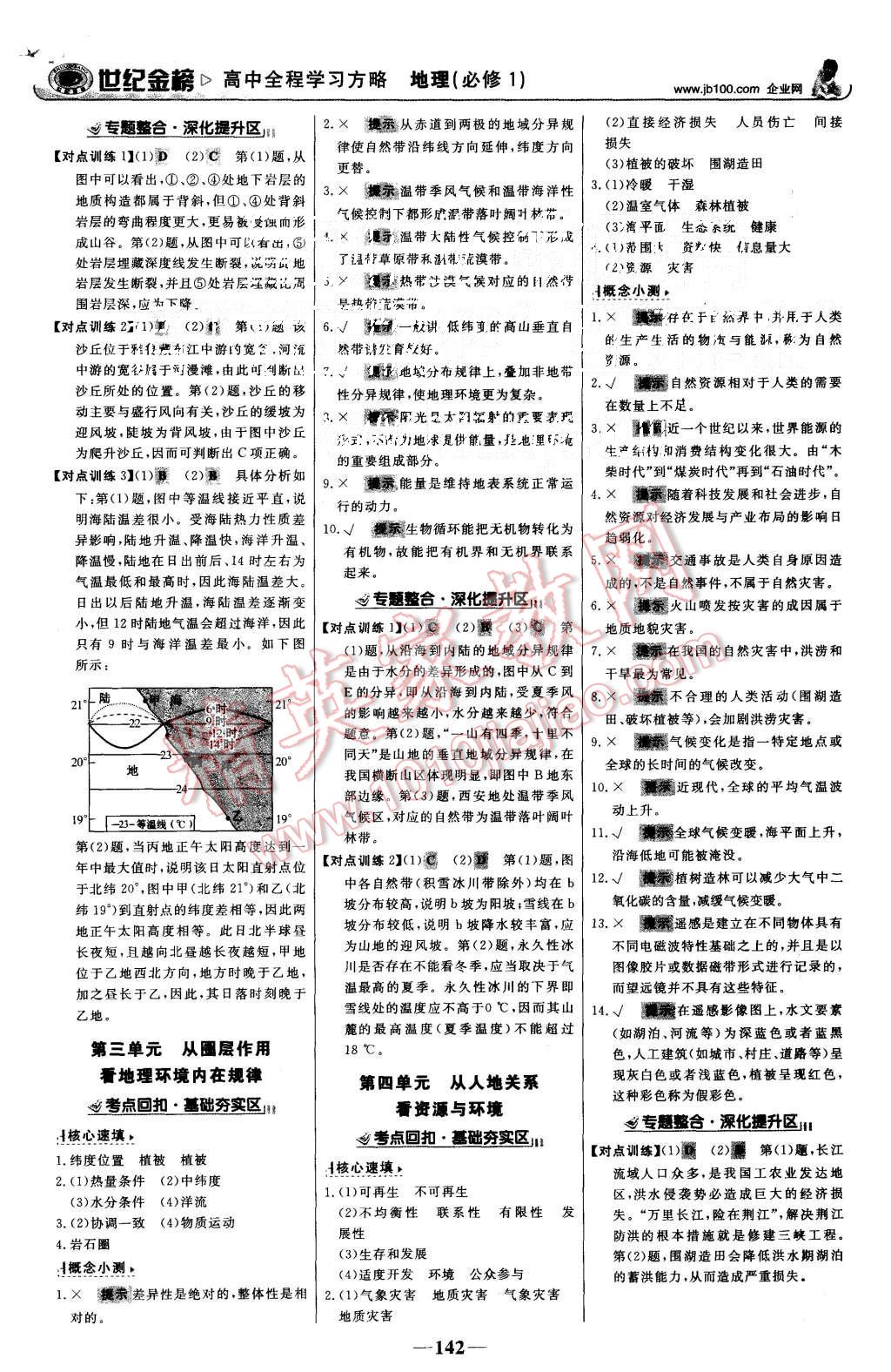 2015年世紀(jì)金榜高中全程學(xué)習(xí)方略地理必修1魯教版 第9頁