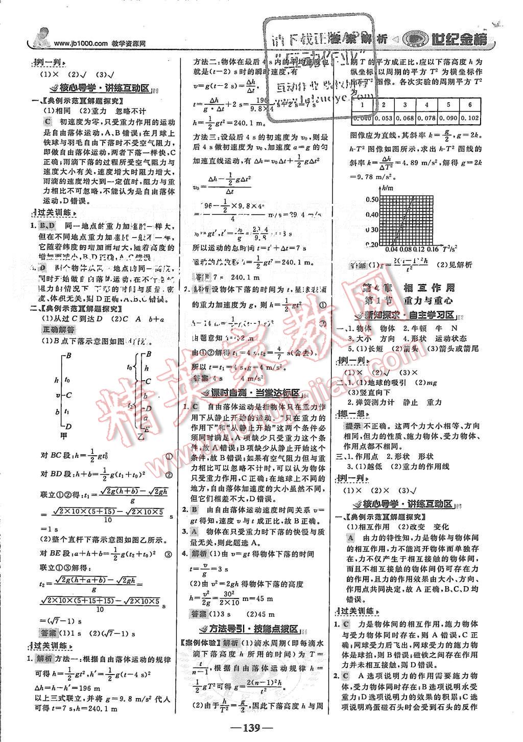 2015年世紀金榜高中全程學習方略物理必修1魯科版 第6頁