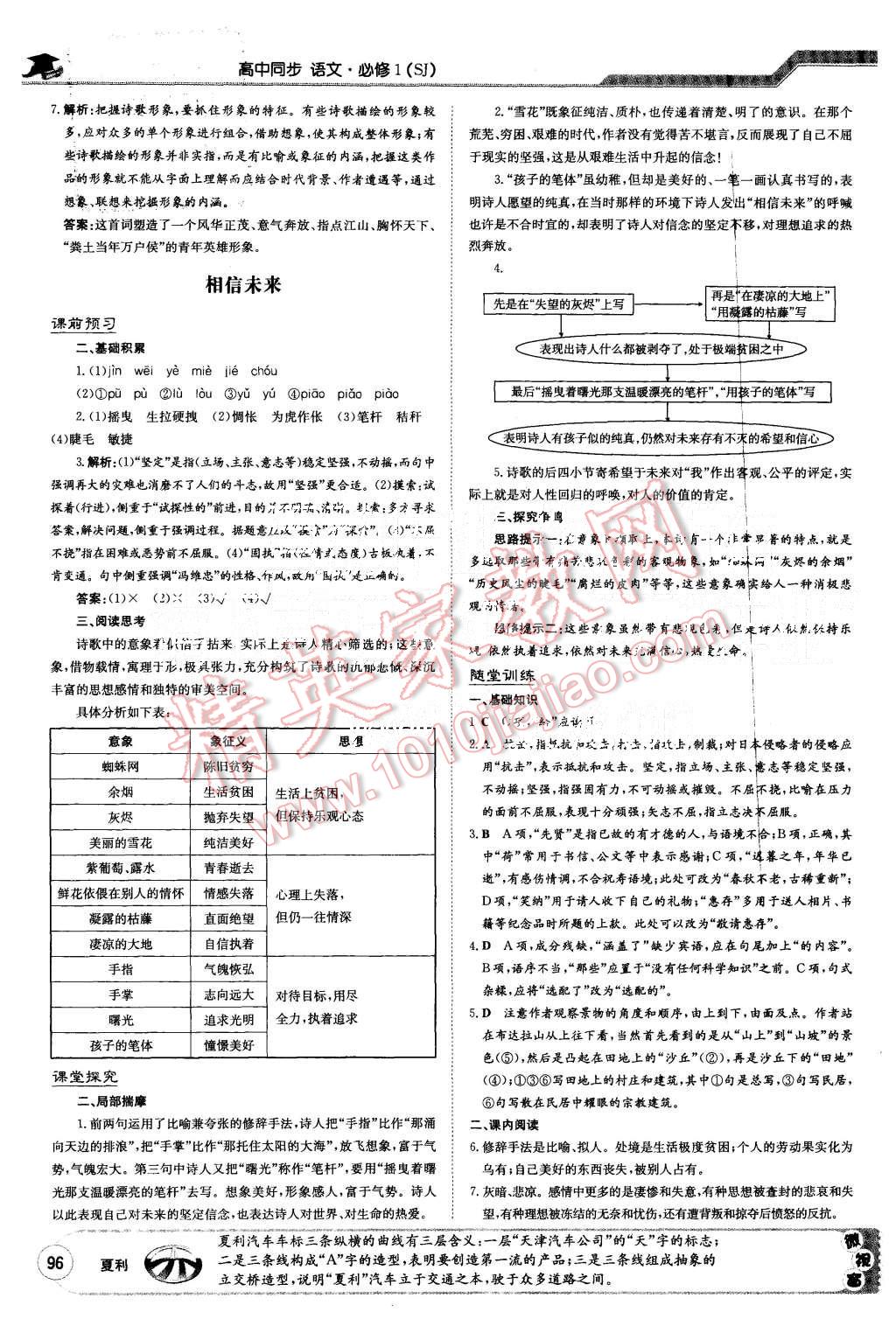 2015年高中全程學(xué)習(xí)導(dǎo)與練語文必修1蘇教版 第18頁