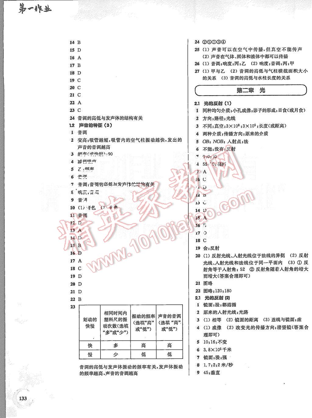 2015年第一作業(yè)八年級物理第一學(xué)期 第3頁