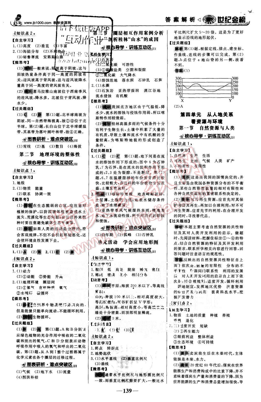 2015年世紀(jì)金榜高中全程學(xué)習(xí)方略地理必修1魯教版 第6頁