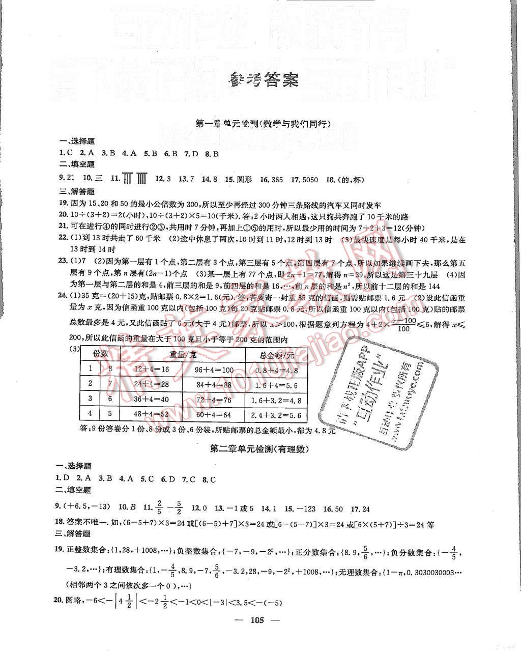 2015年金鑰匙沖刺名校大試卷七年級(jí)數(shù)學(xué)上冊(cè)江蘇版 第1頁(yè)