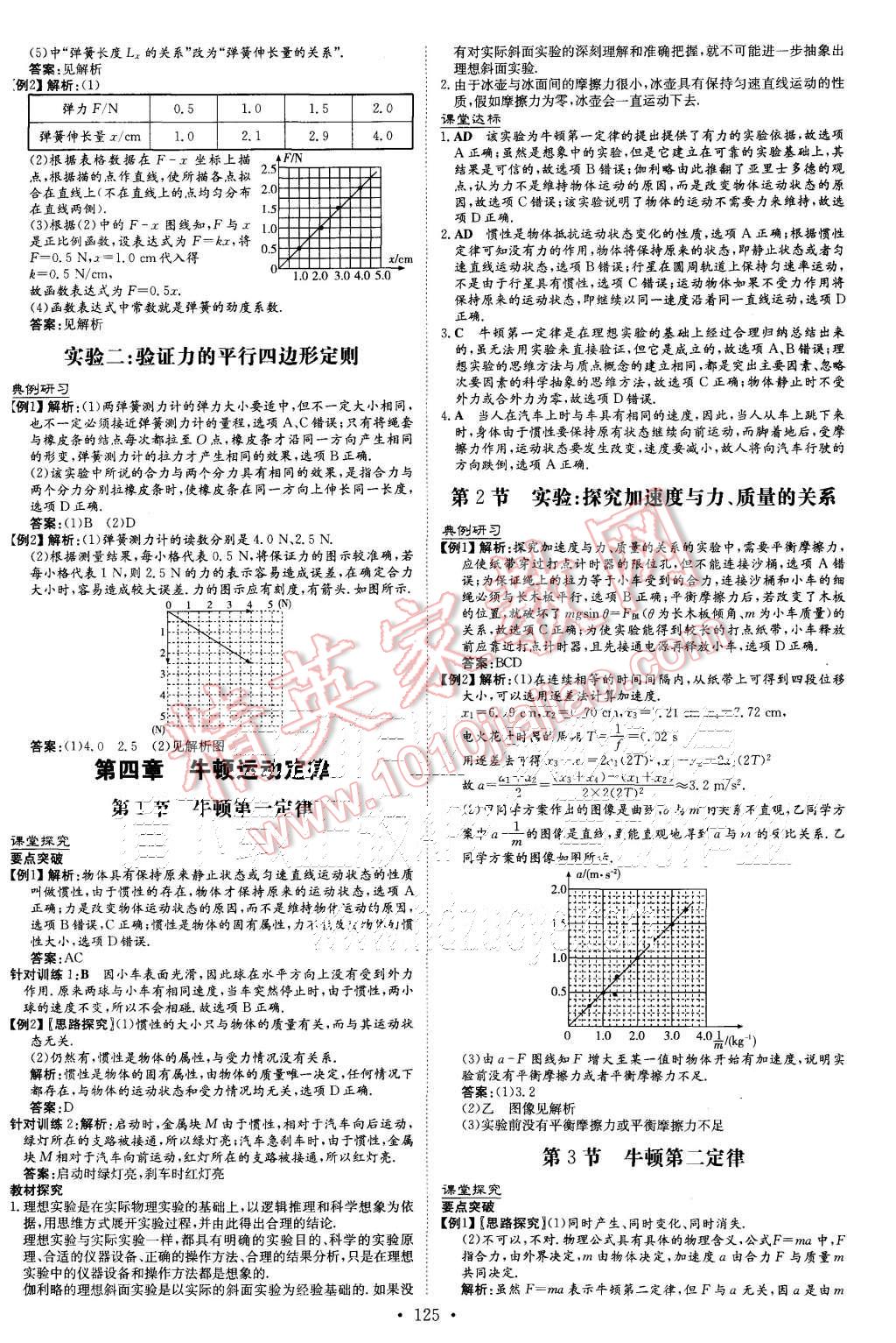 2015年高中全程學(xué)習(xí)導(dǎo)與練物理必修1人教版 第8頁