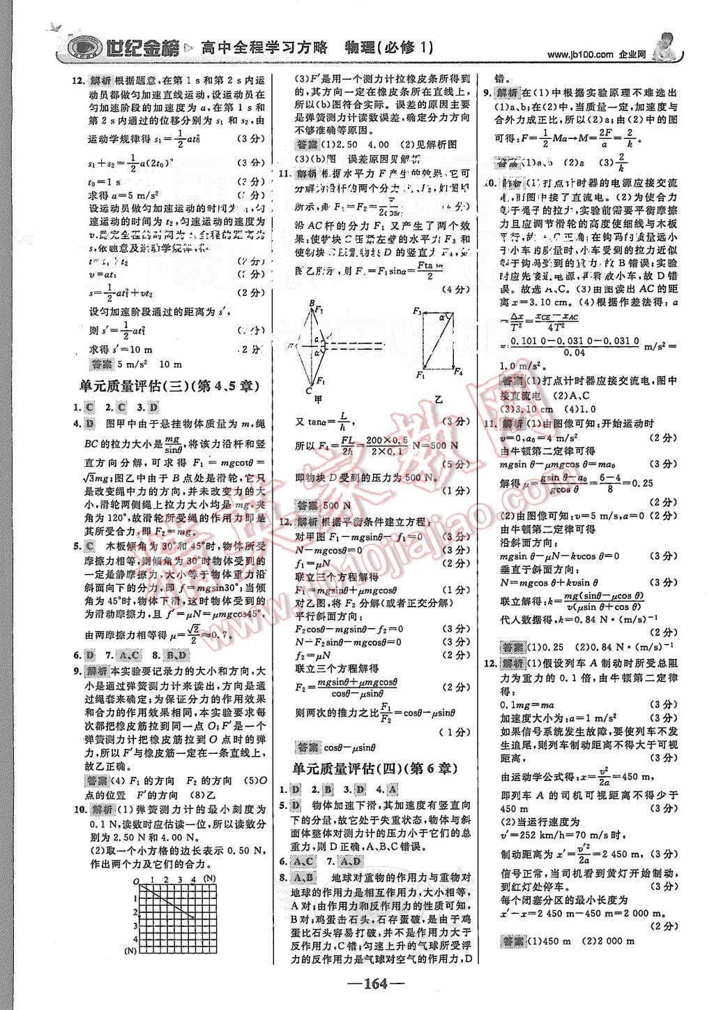 2015年世紀(jì)金榜高中全程學(xué)習(xí)方略物理必修1魯科版 第31頁(yè)