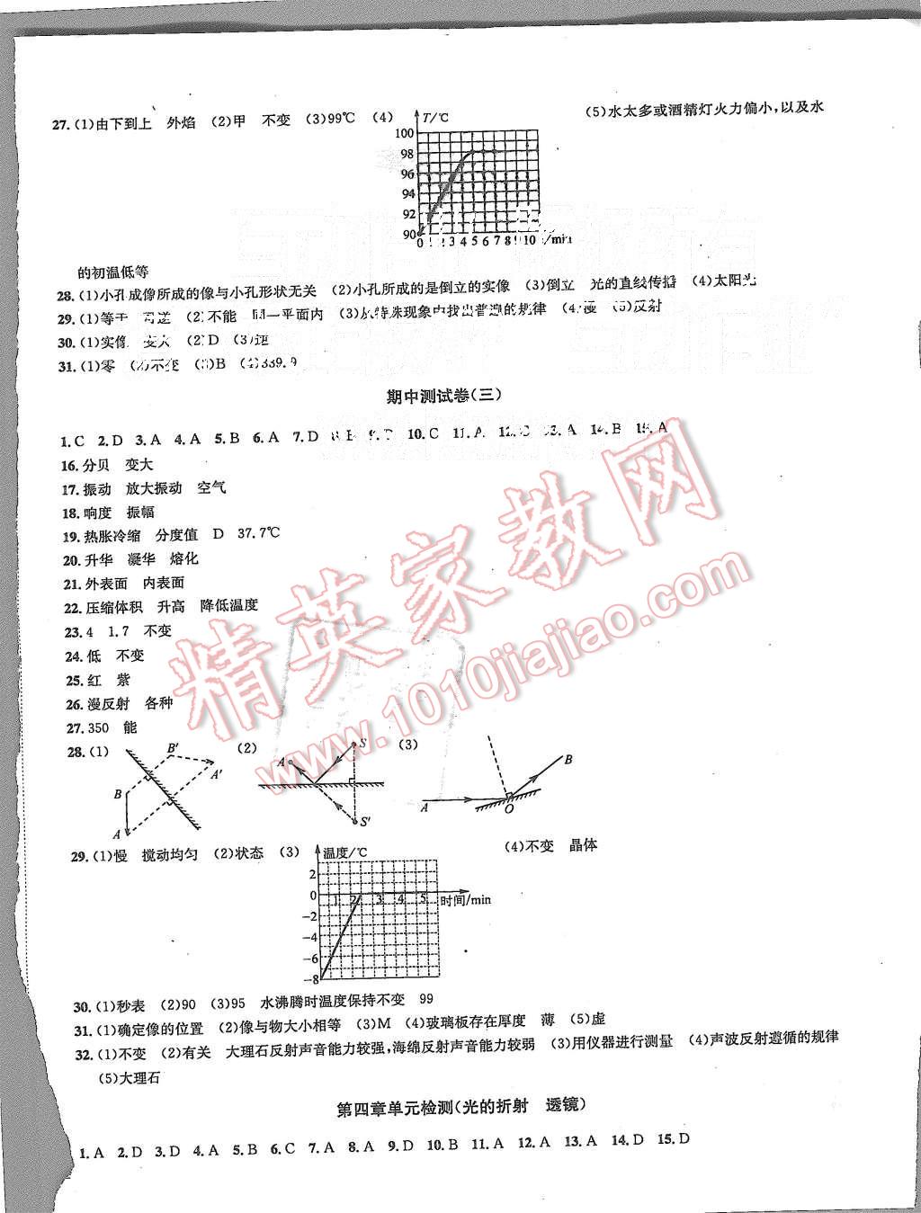 2015年金鑰匙沖刺名校大試卷八年級物理上冊江蘇版 第4頁