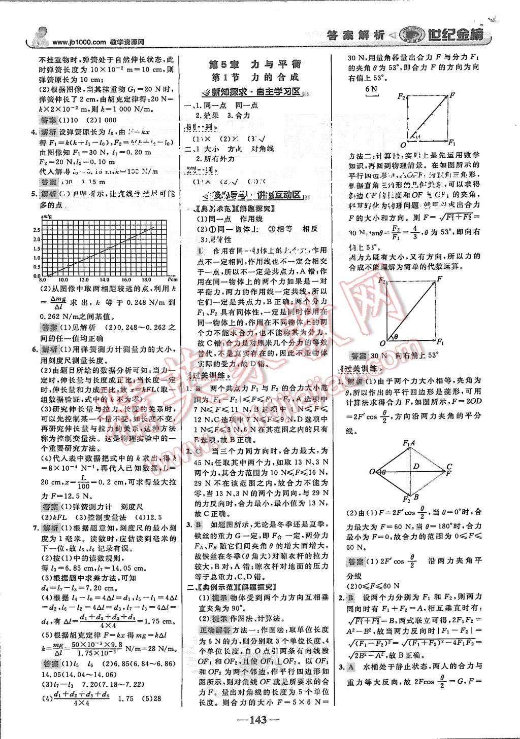 2015年世紀(jì)金榜高中全程學(xué)習(xí)方略物理必修1魯科版 第10頁