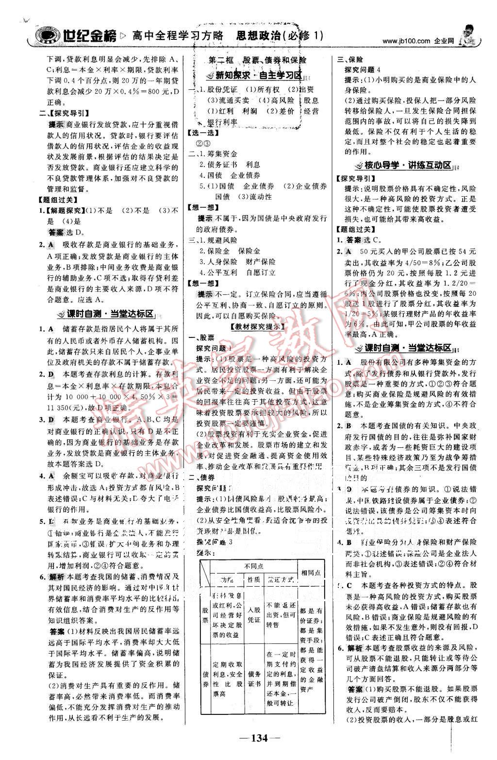 2015年世紀(jì)金榜高中全程學(xué)習(xí)方略思想政治必修1人教版 第9頁(yè)