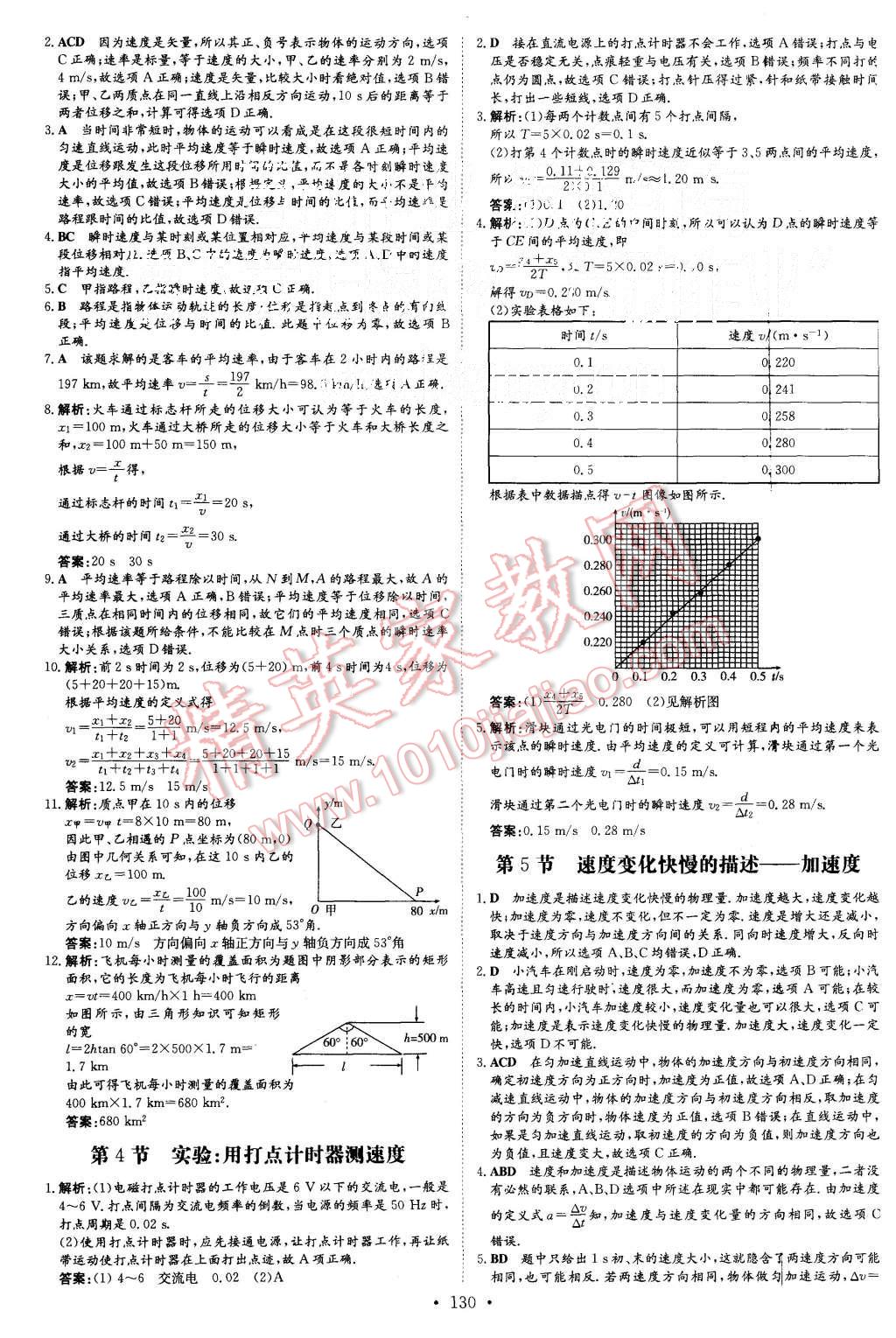 2015年高中全程學習導與練物理必修1人教版 第13頁