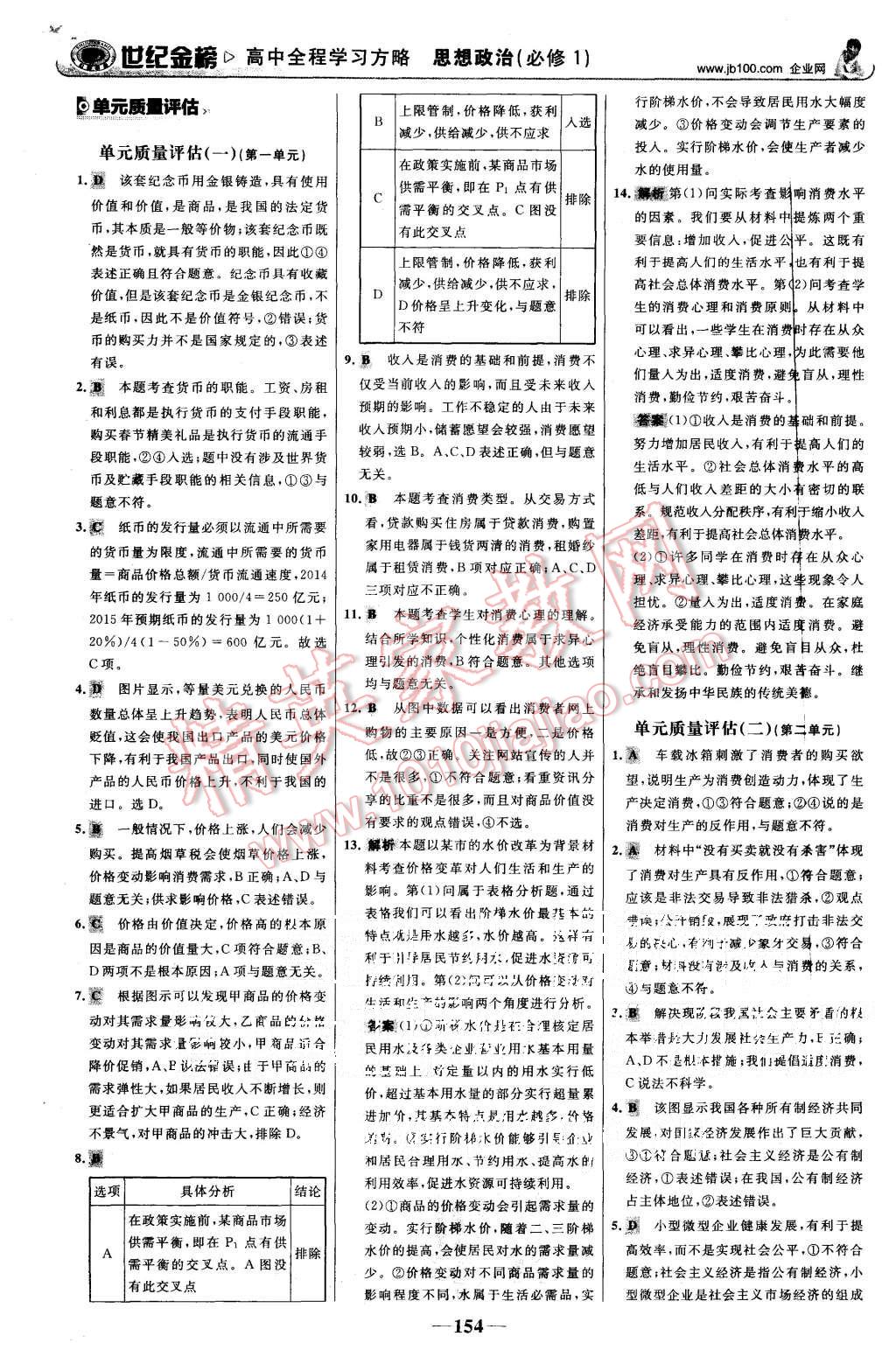 2015年世紀(jì)金榜高中全程學(xué)習(xí)方略思想政治必修1人教版 第29頁(yè)