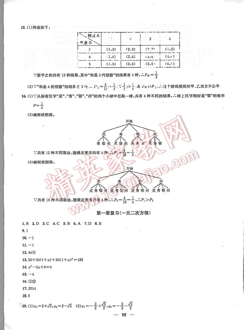 2015年金钥匙冲刺名校大试卷九年级数学上册江苏版 第7页