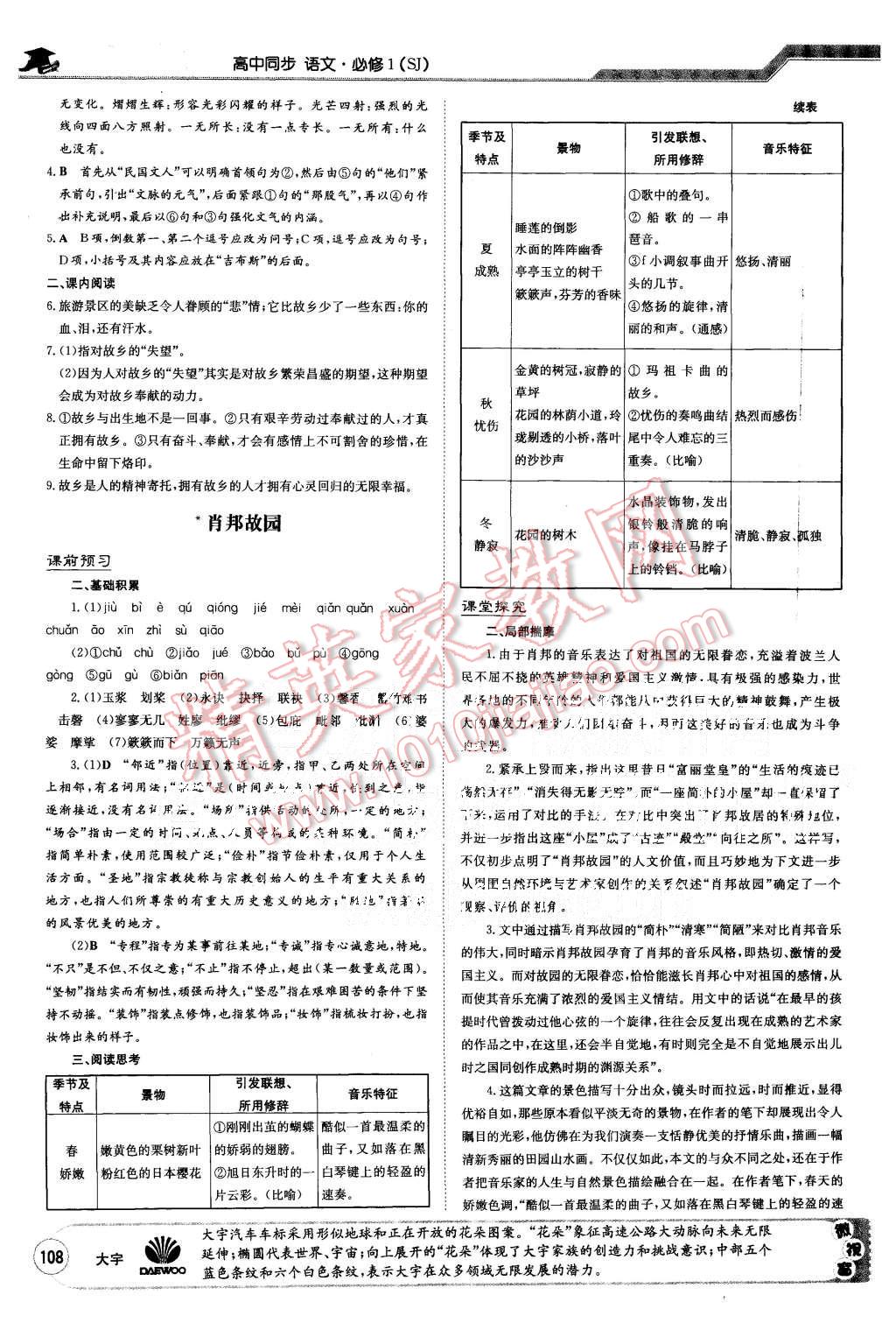 2015年高中全程學(xué)習(xí)導(dǎo)與練語(yǔ)文必修1蘇教版 第9頁(yè)