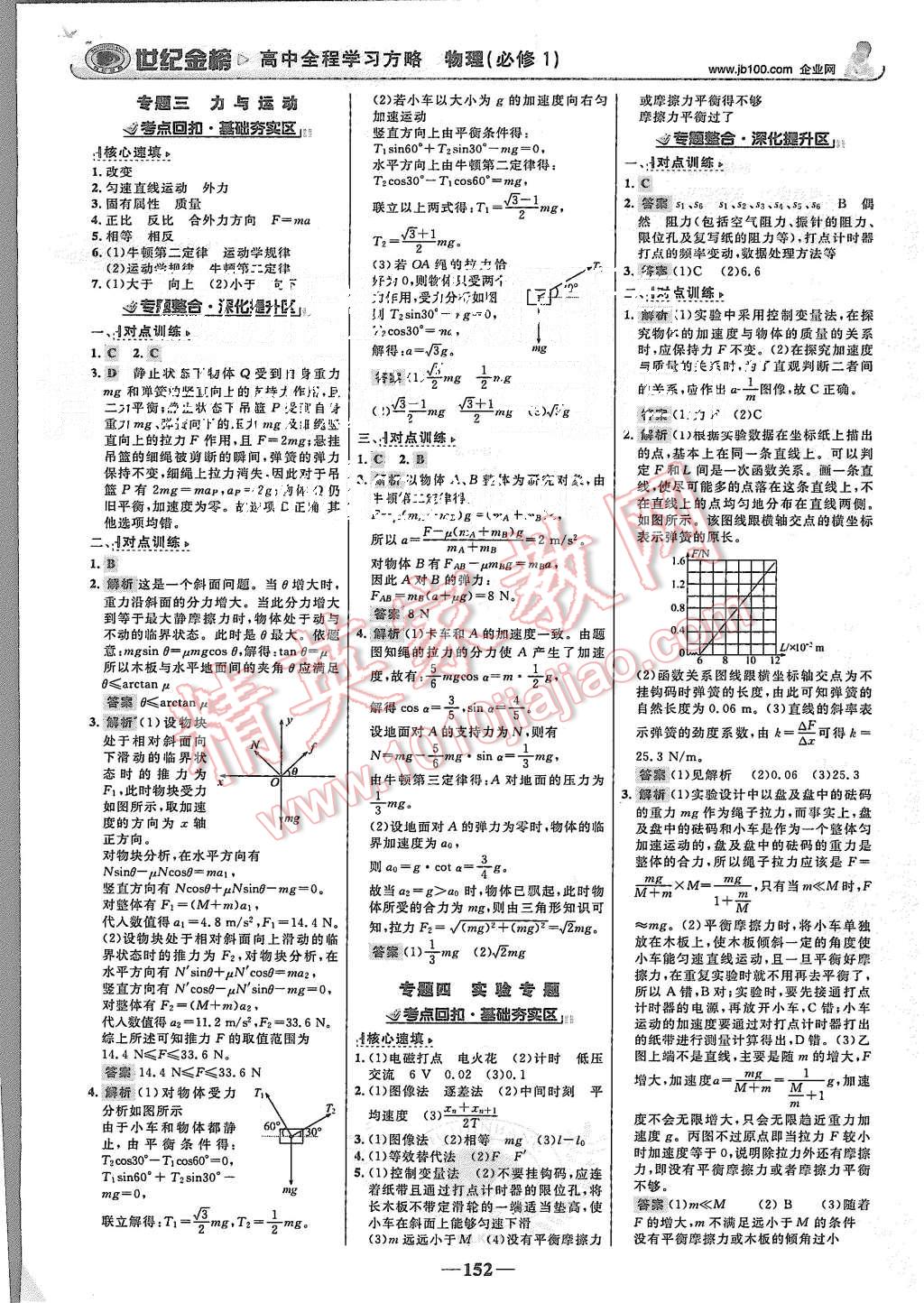 2015年世紀(jì)金榜高中全程學(xué)習(xí)方略物理必修1魯科版 第19頁(yè)