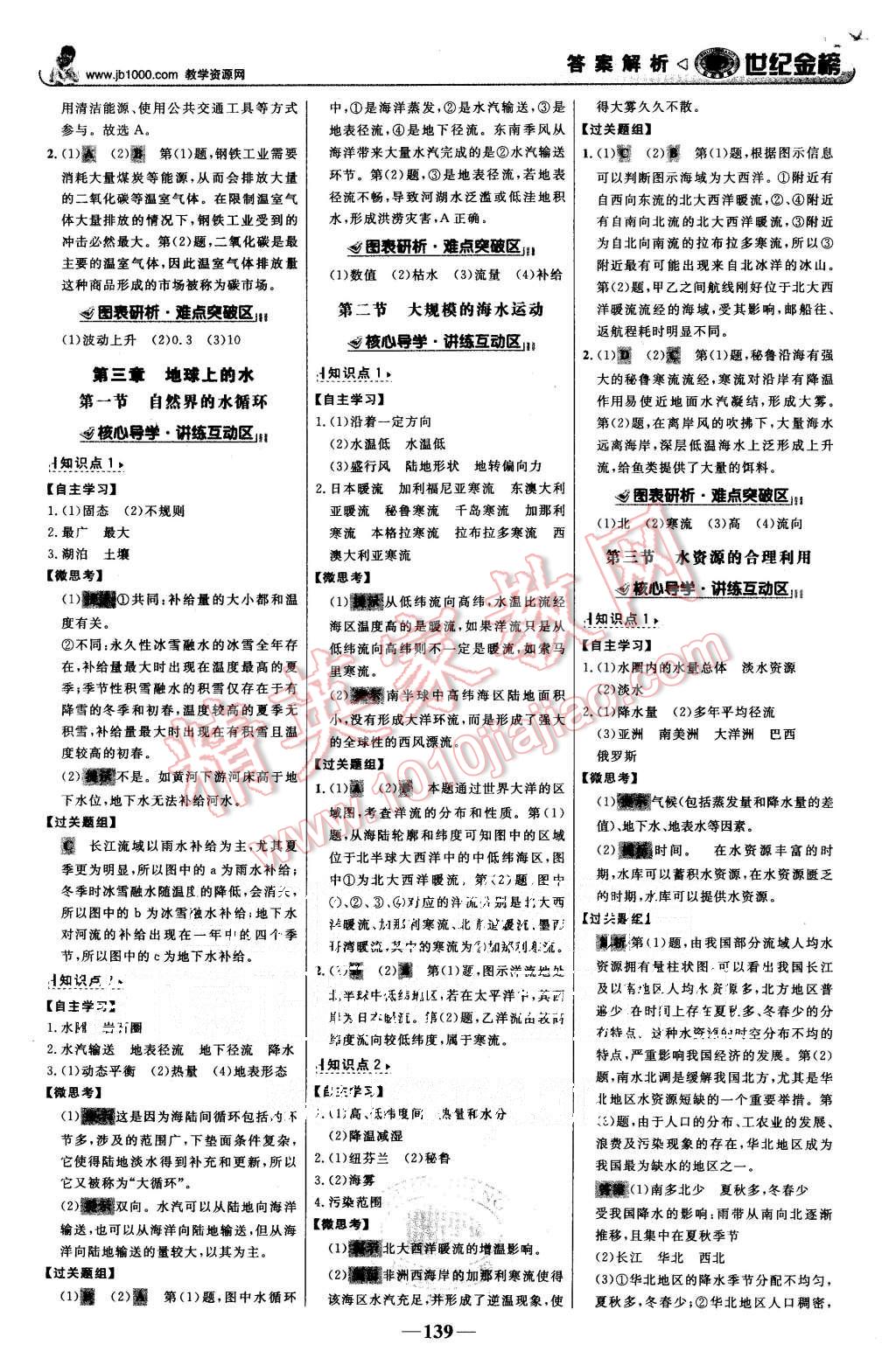 2015年世紀(jì)金榜高中全程學(xué)習(xí)方略地理必修1人教版 第6頁(yè)