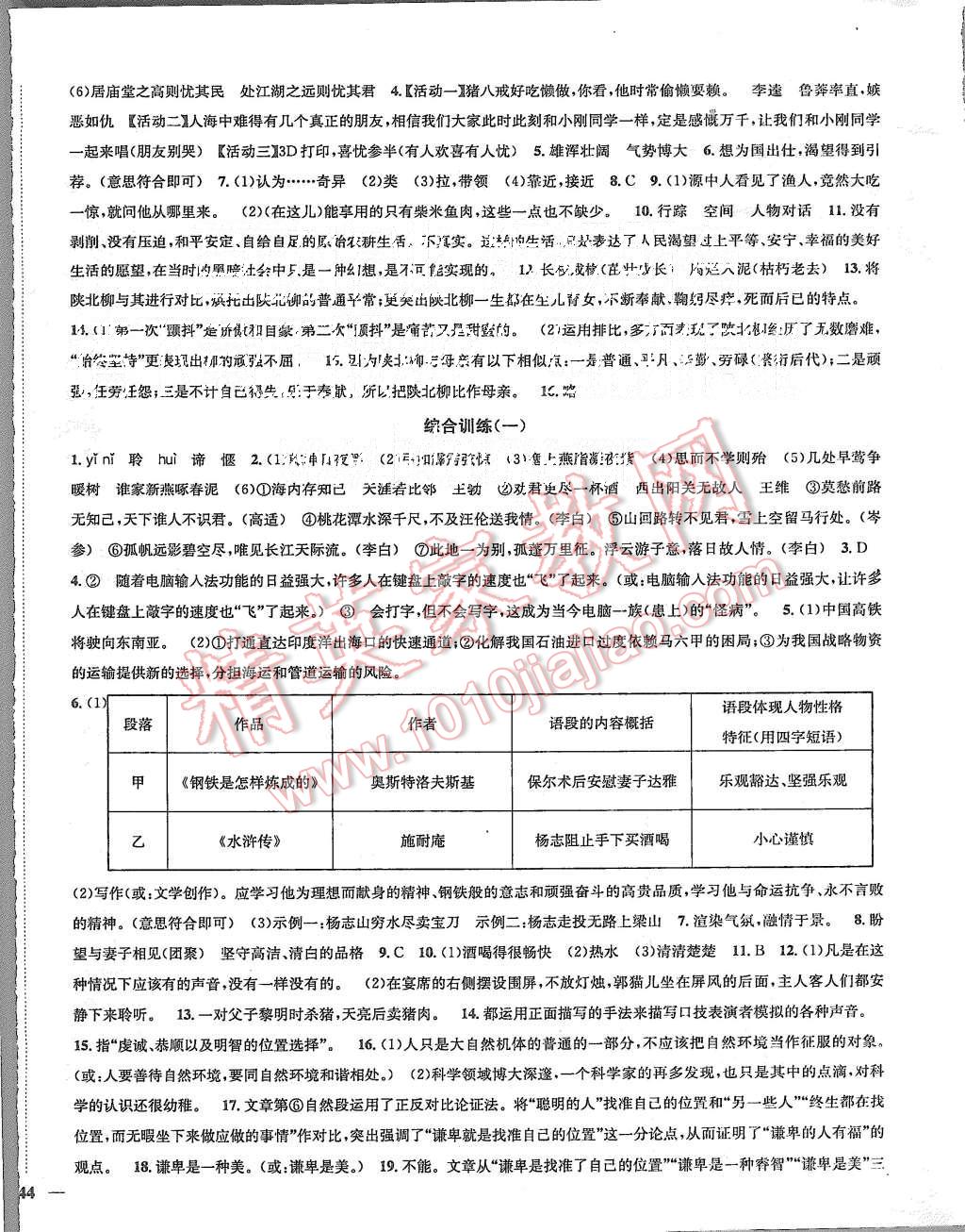 2015年金钥匙冲刺名校大试卷七年级语文上册苏教版 第8页