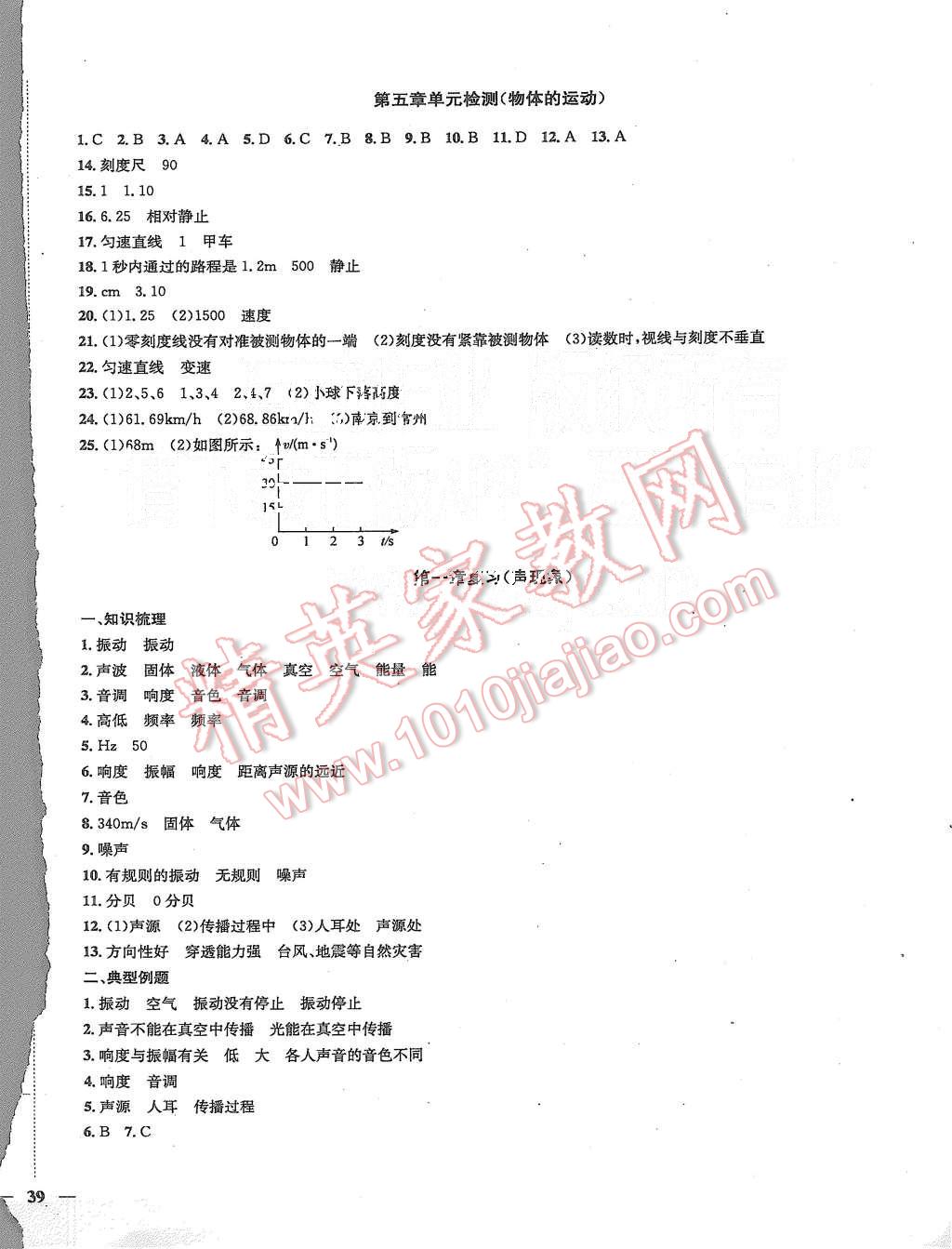 2015年金鑰匙沖刺名校大試卷八年級物理上冊江蘇版 第6頁