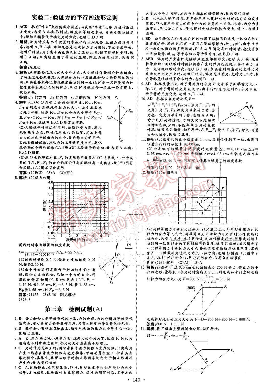 2015年高中全程學(xué)習(xí)導(dǎo)與練物理必修1人教版 第23頁