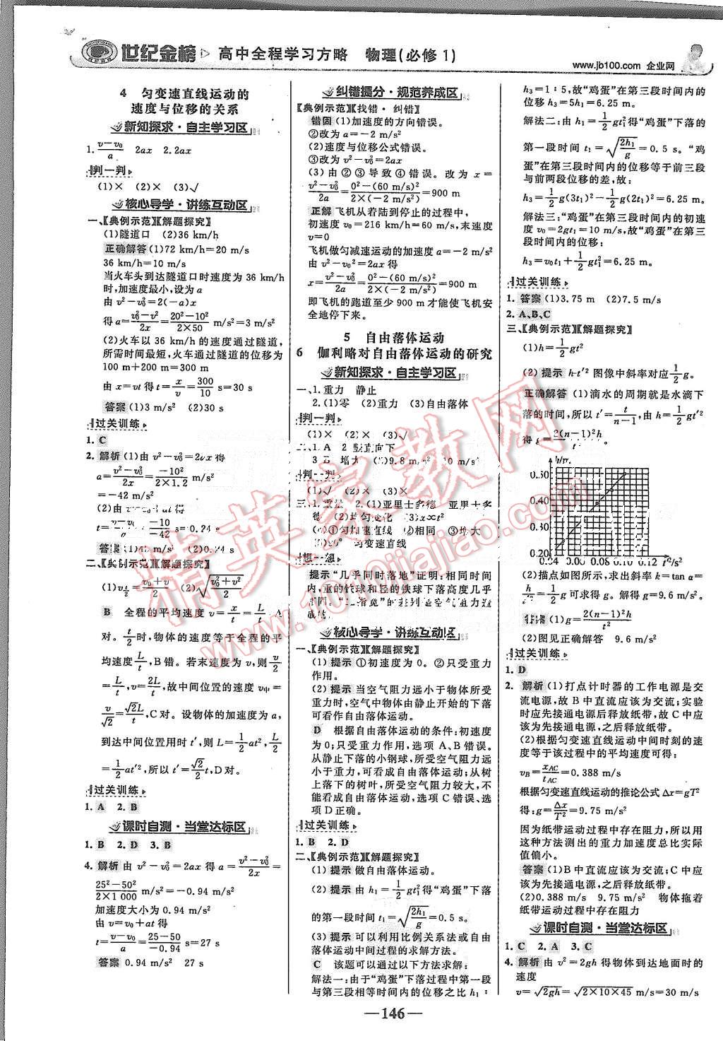 2015年世紀(jì)金榜高中全程學(xué)習(xí)方略物理必修1人教版 第5頁(yè)