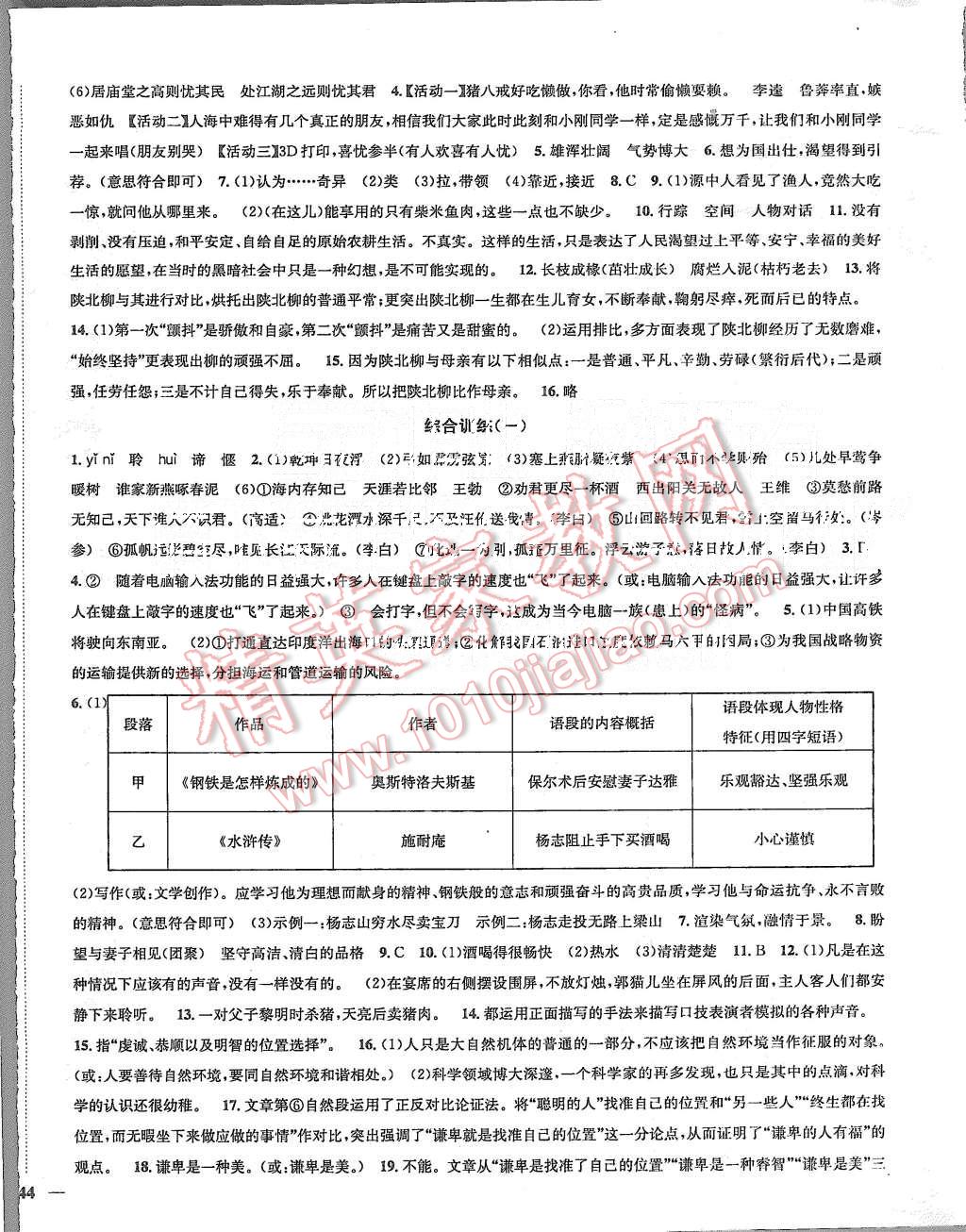 2015年金钥匙冲刺名校大试卷九年级语文上册江苏版 第8页