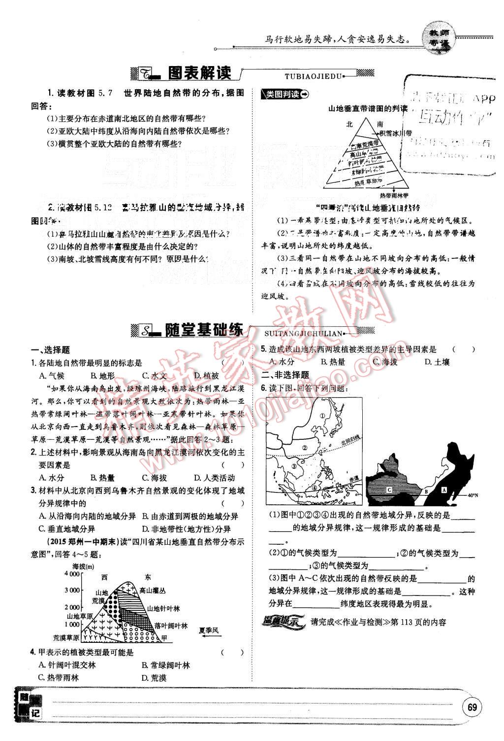 2015年高中全程學(xué)習(xí)導(dǎo)與練地理必修1人教版 第1頁(yè)