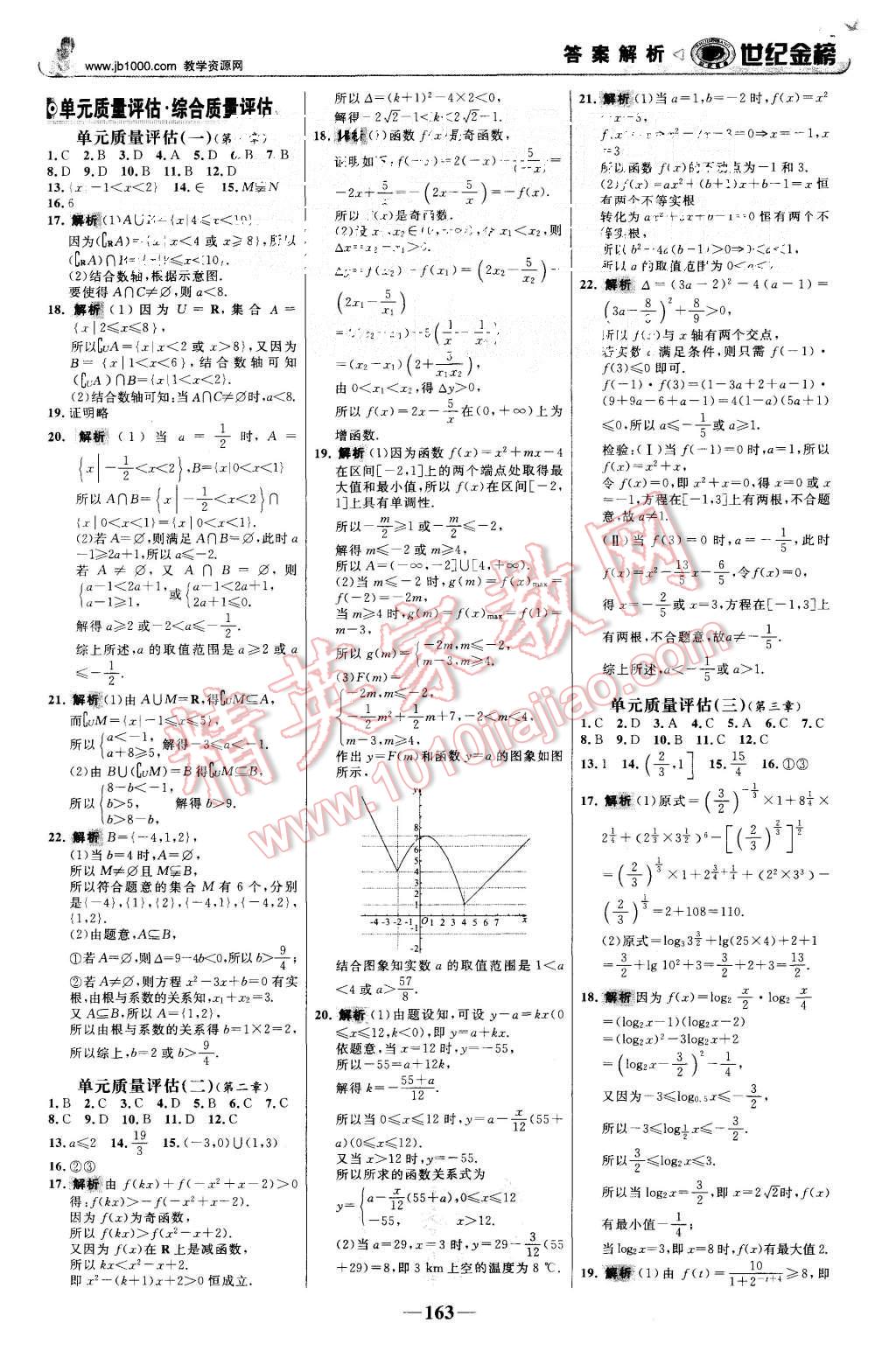 2015年世紀金榜高中全程學習方略數(shù)學必修1人教版 第22頁