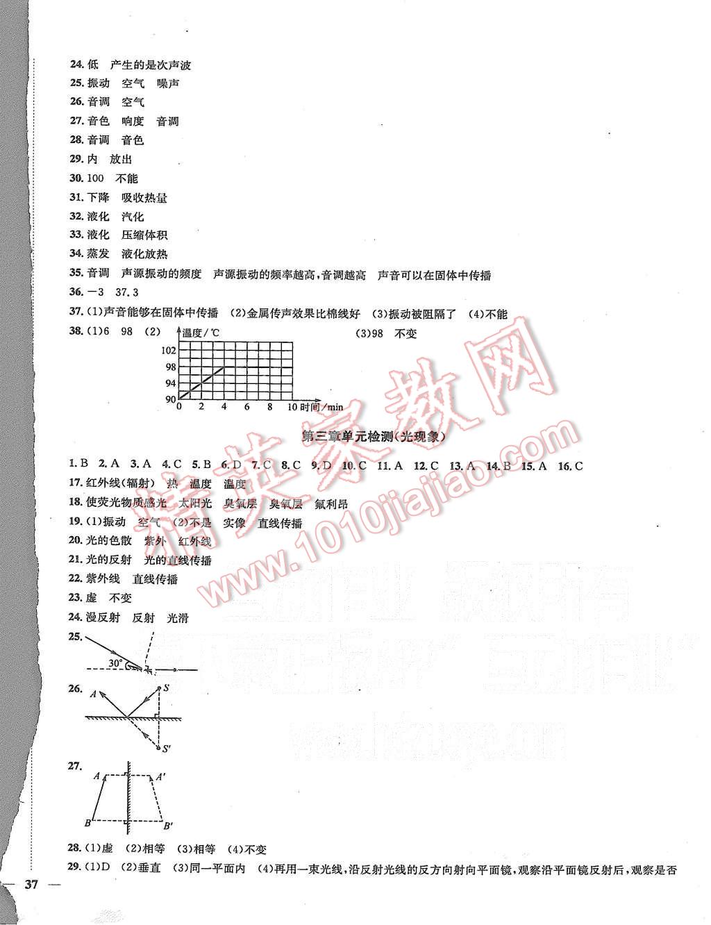 2015年金鑰匙沖刺名校大試卷八年級(jí)物理上冊(cè)江蘇版 第2頁(yè)