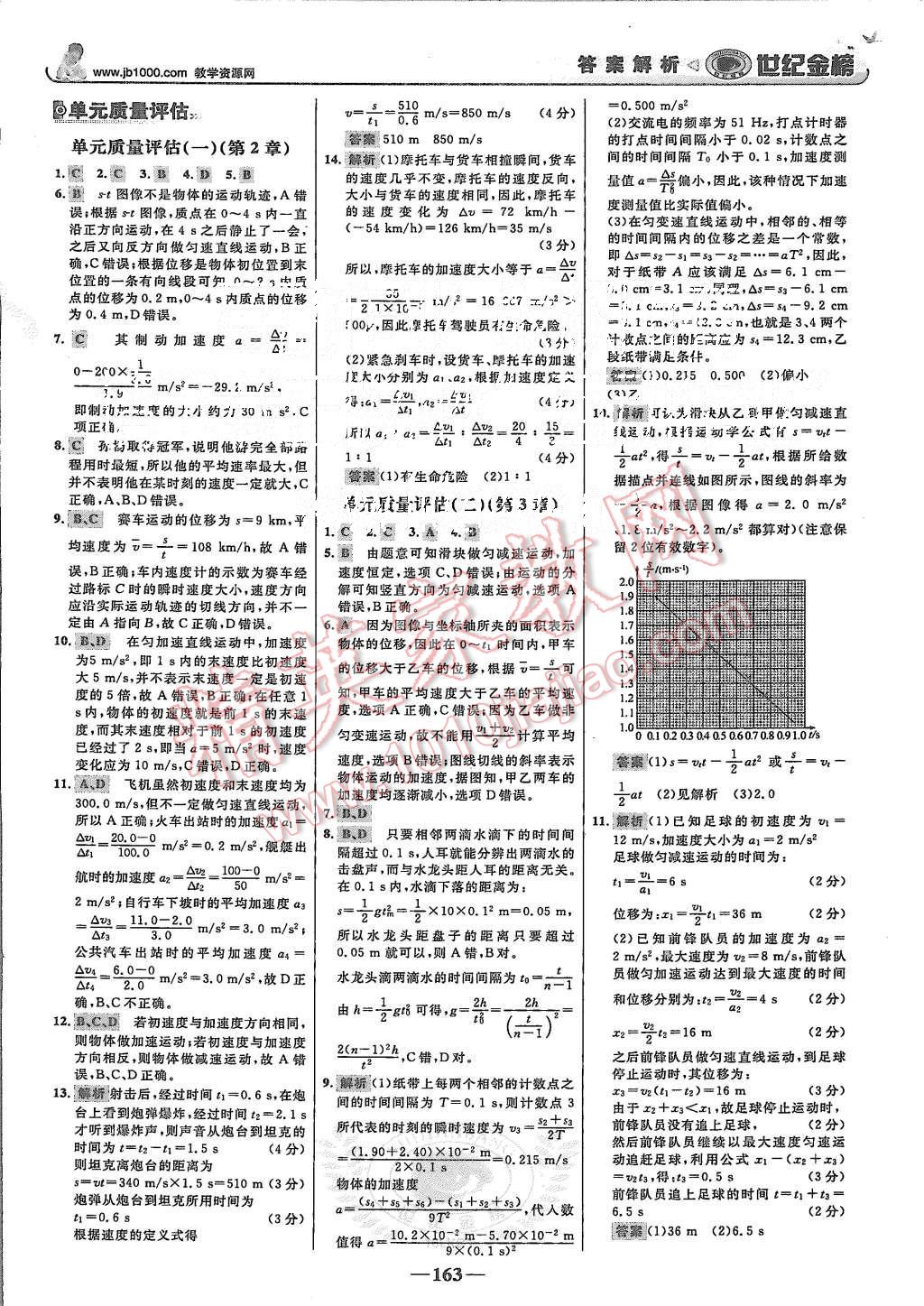 2015年世紀(jì)金榜高中全程學(xué)習(xí)方略物理必修1魯科版 第30頁(yè)