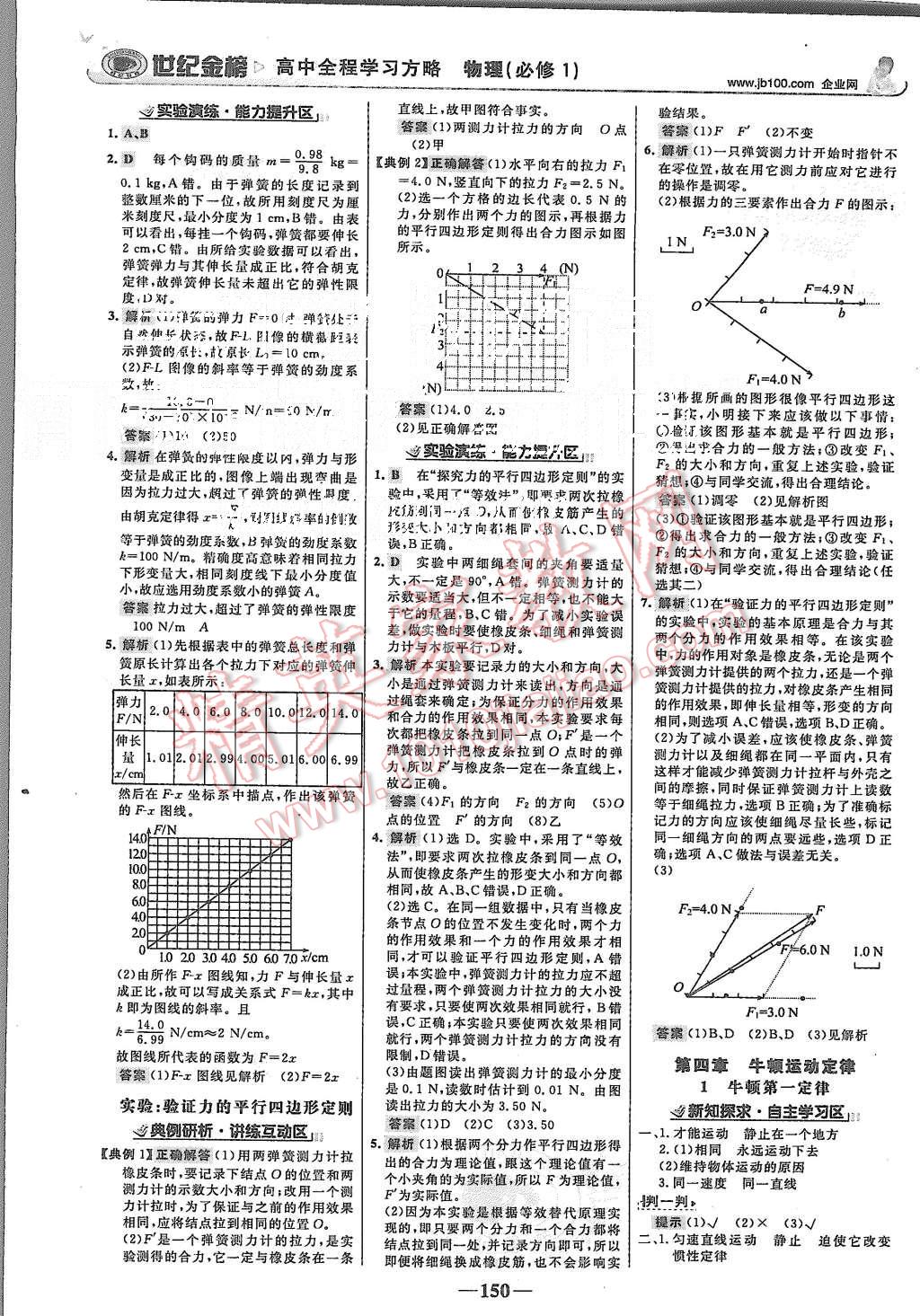 2015年世紀金榜高中全程學習方略物理必修1人教版 第9頁