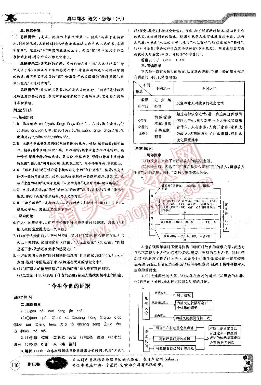 2015年高中全程學習導(dǎo)與練語文必修1蘇教版 第1頁