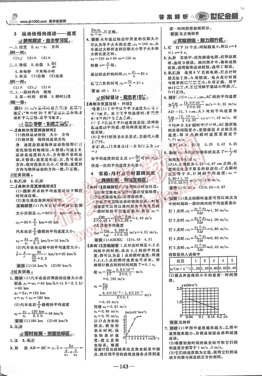 2015年世紀(jì)金榜高中全程學(xué)習(xí)方略物理必修1人教版 第2頁