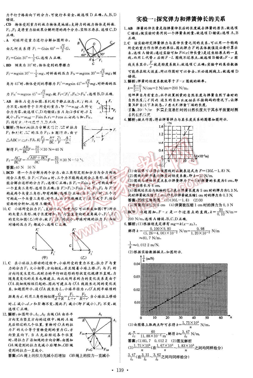 2015年高中全程學(xué)習(xí)導(dǎo)與練物理必修1人教版 第22頁(yè)