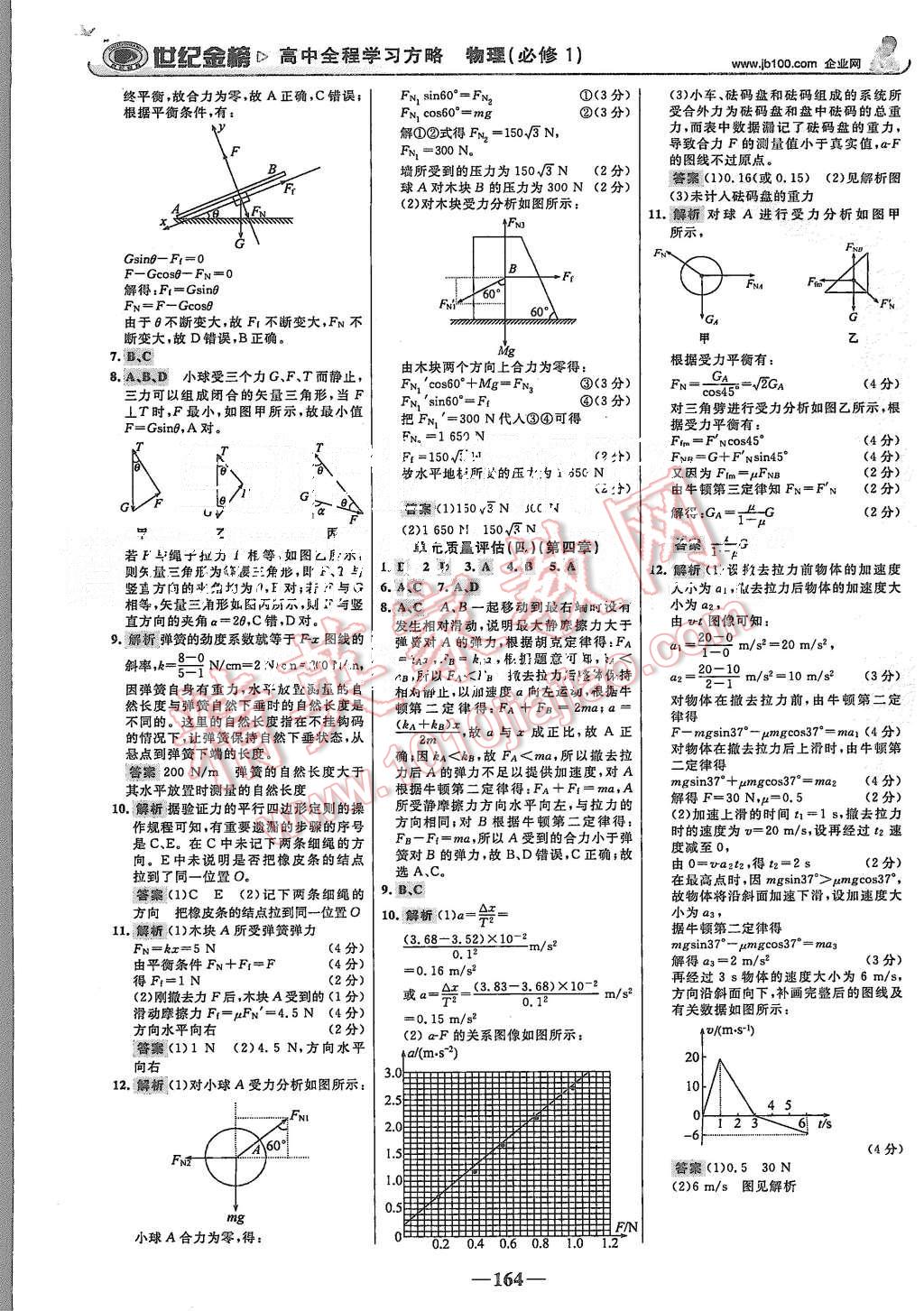 2015年世紀(jì)金榜高中全程學(xué)習(xí)方略物理必修1人教版 第23頁