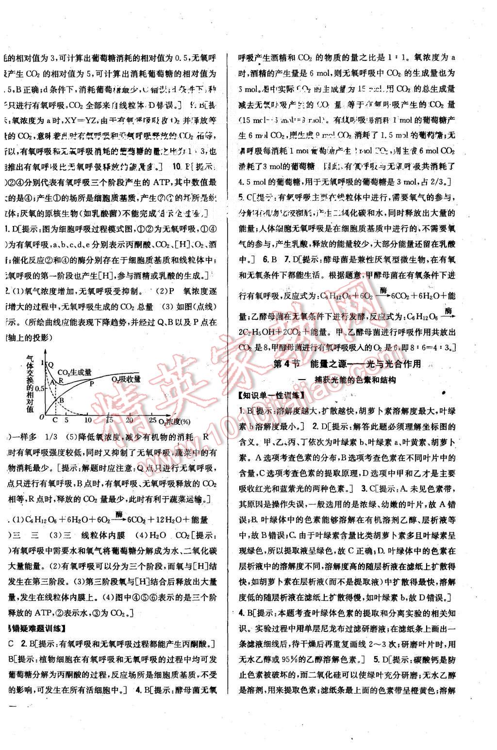 2015年零失误分层训练高中生物必修1人教版 第18页