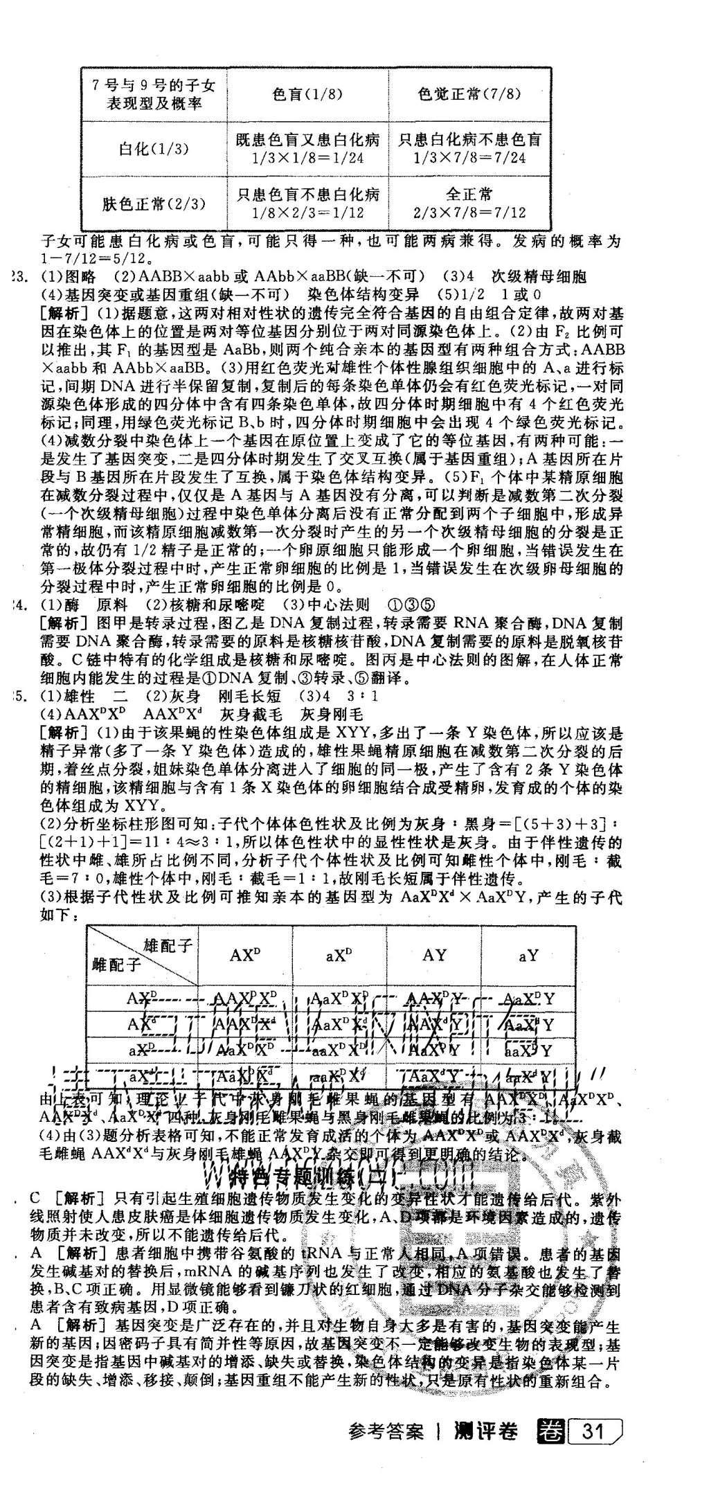 2015年全品學(xué)練考高中生物必修2人教版 測(cè)評(píng)卷參考答案第57頁(yè)