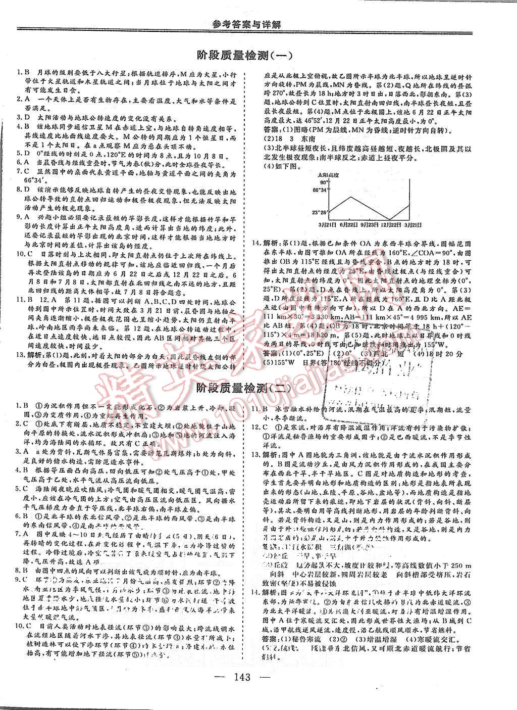 2015年三维设计高中新课标同步课堂地理必修1鲁教版 第14页