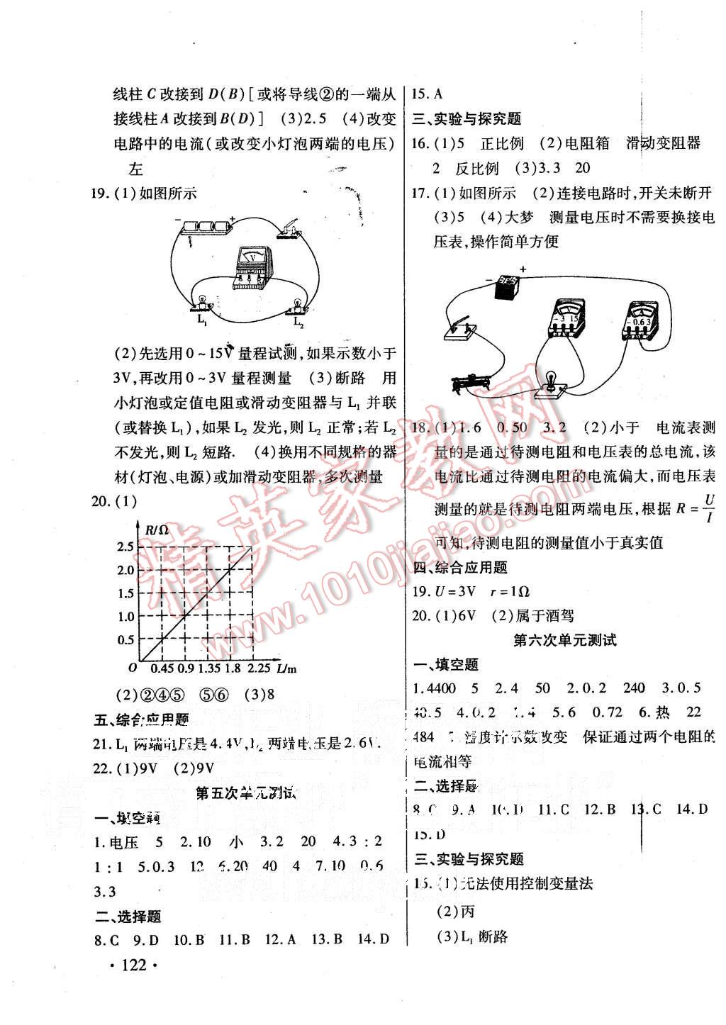 2015年ABC考王全程測(cè)評(píng)試卷九年級(jí)物理全一冊(cè)人教版 第3頁(yè)