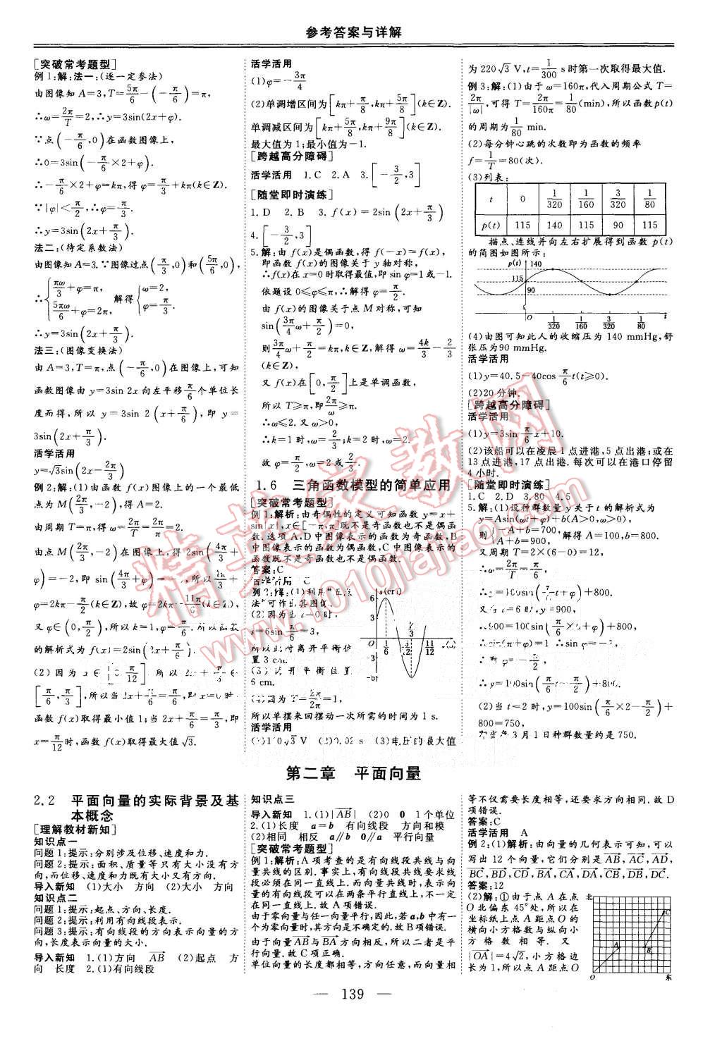 2015年三維設(shè)計(jì)高中新課標(biāo)同步課堂數(shù)學(xué)必修4人教A版 第7頁(yè)