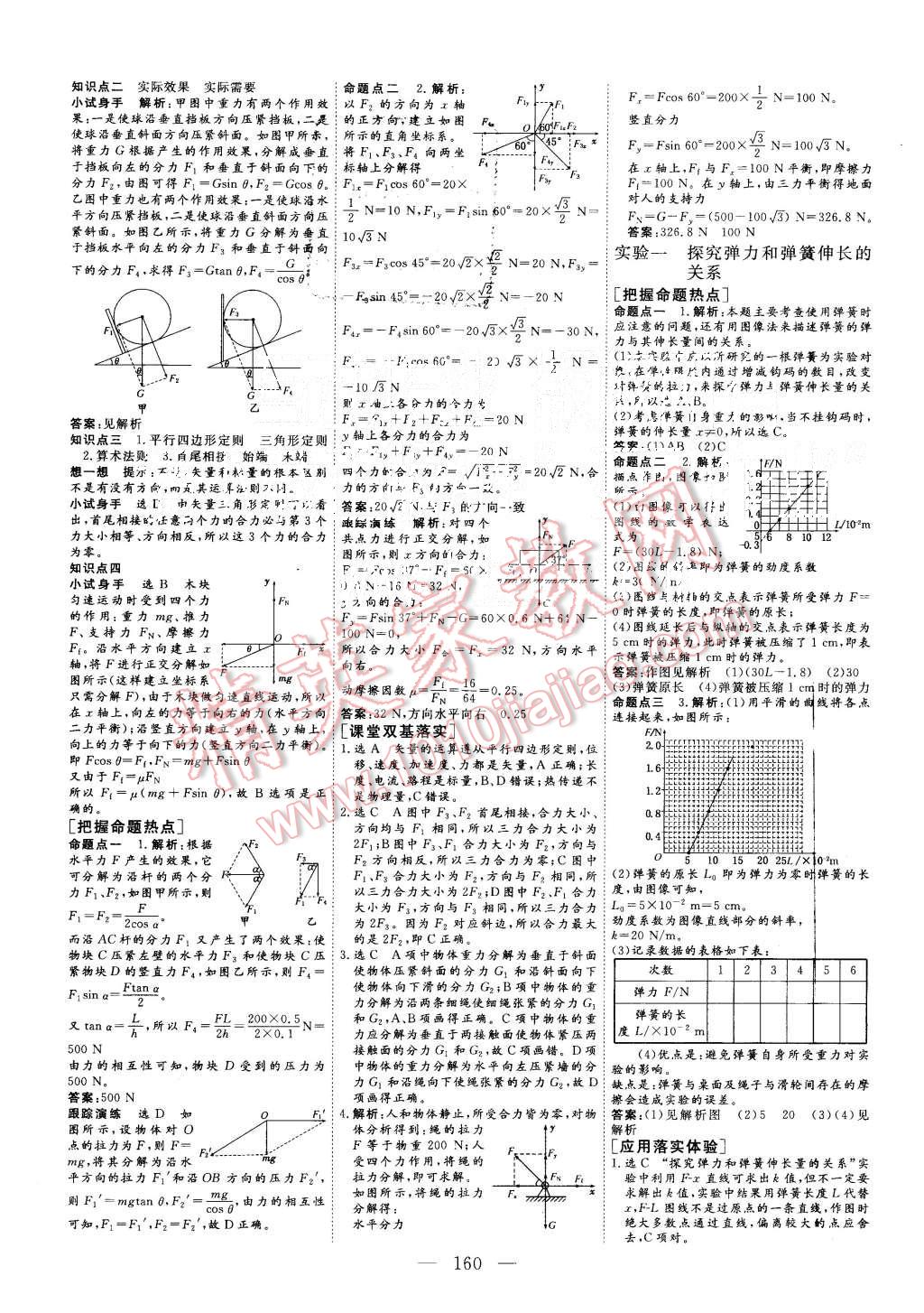 2015年三維設(shè)計高中新課標(biāo)同步課堂物理必修1人教版 第10頁