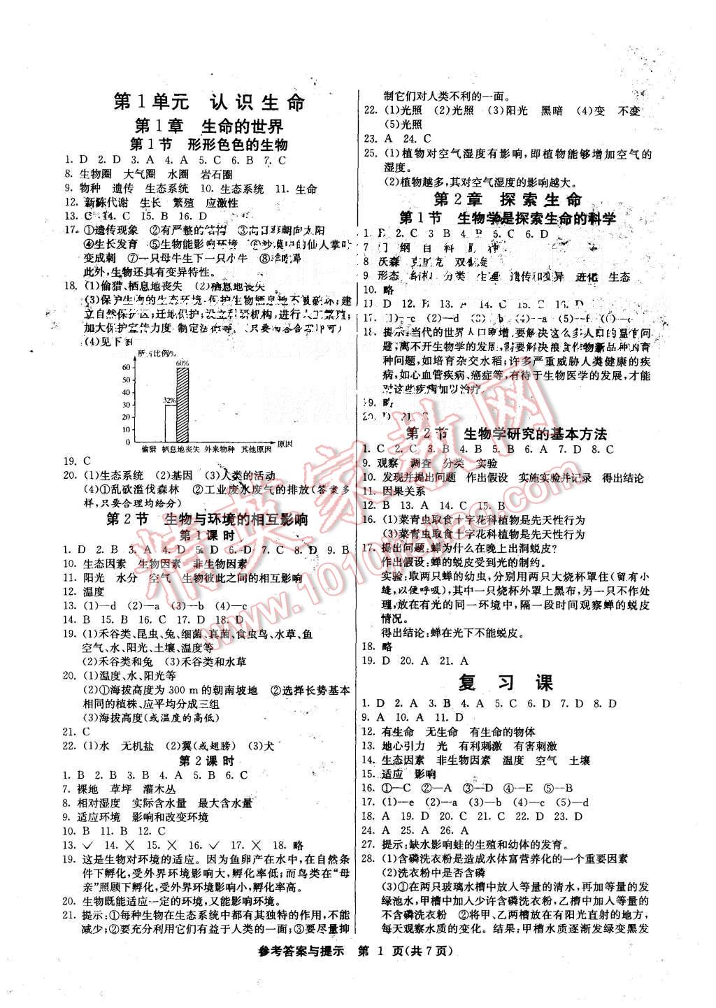 2015年課時訓(xùn)練七年級生物學(xué)上冊北師大版 第1頁