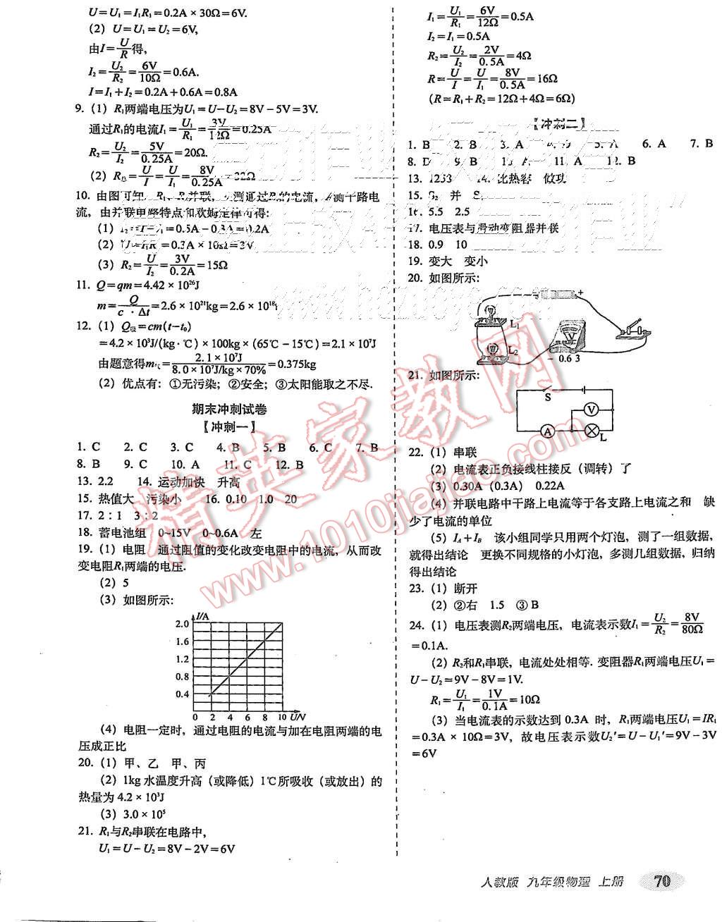 2015年聚能闯关期末复习冲刺卷九年级物理上册人教版 第6页