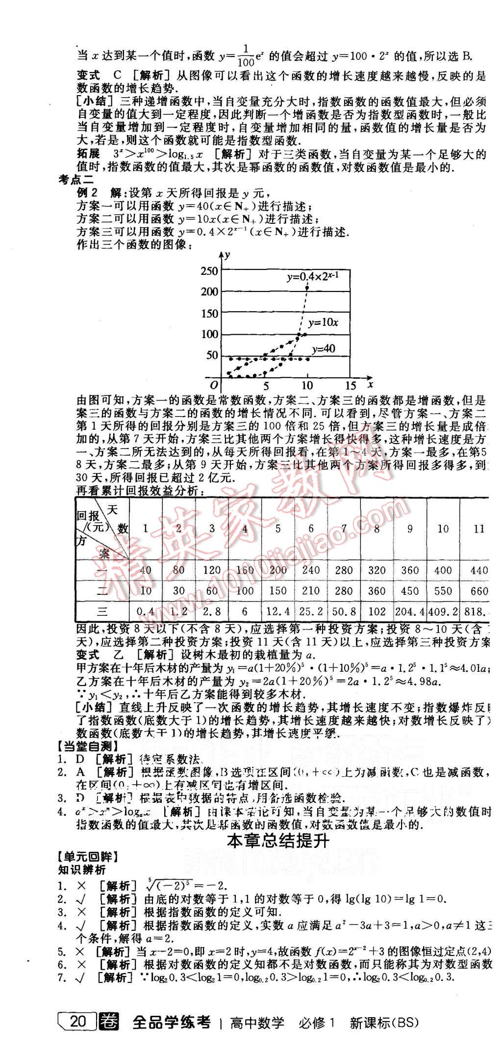 2015年全品學(xué)練考高中數(shù)學(xué)必修1北師大版 第22頁(yè)