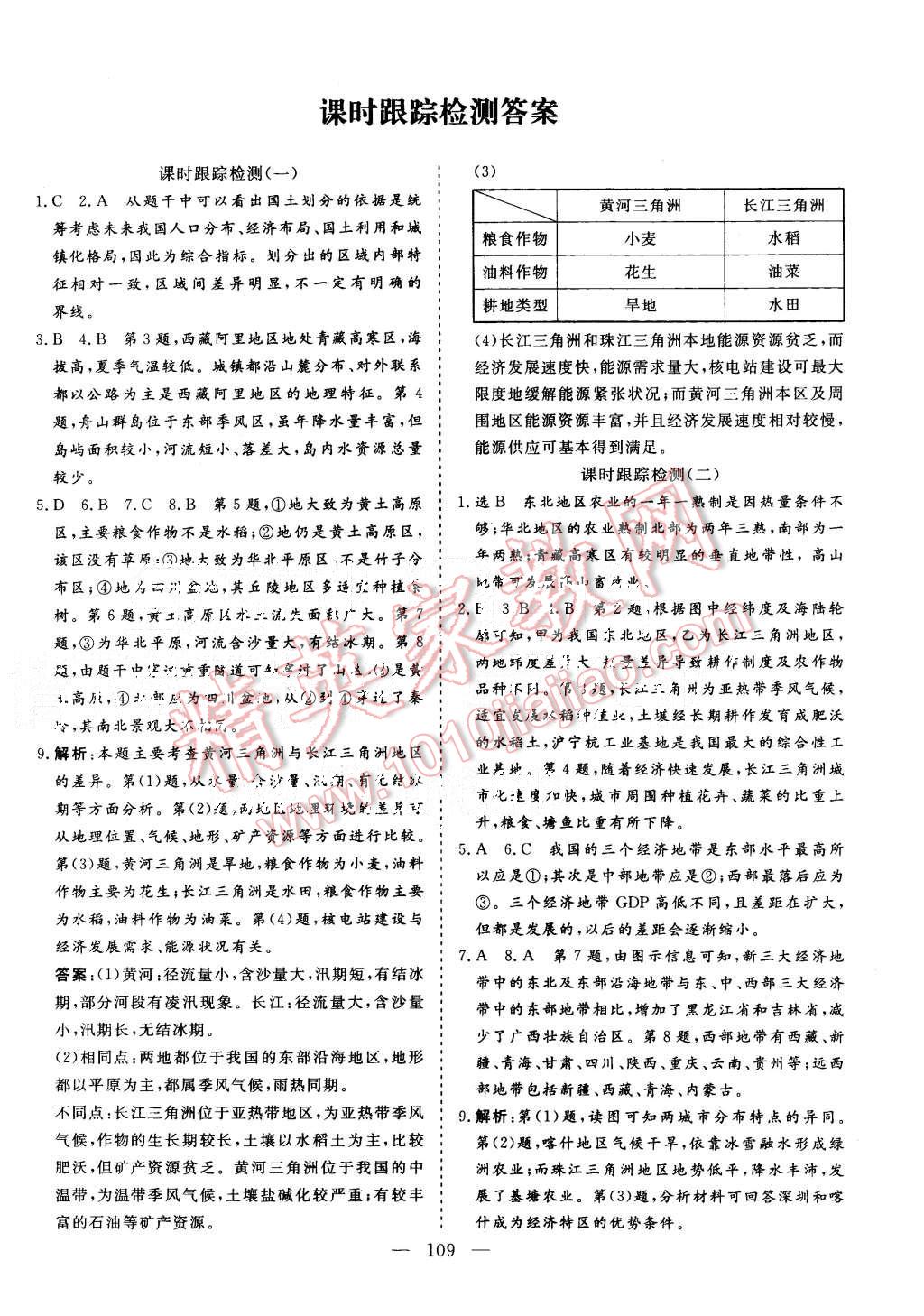 2015年三維設(shè)計(jì)高中新課標(biāo)同步課堂地理必修3中圖版 第13頁(yè)