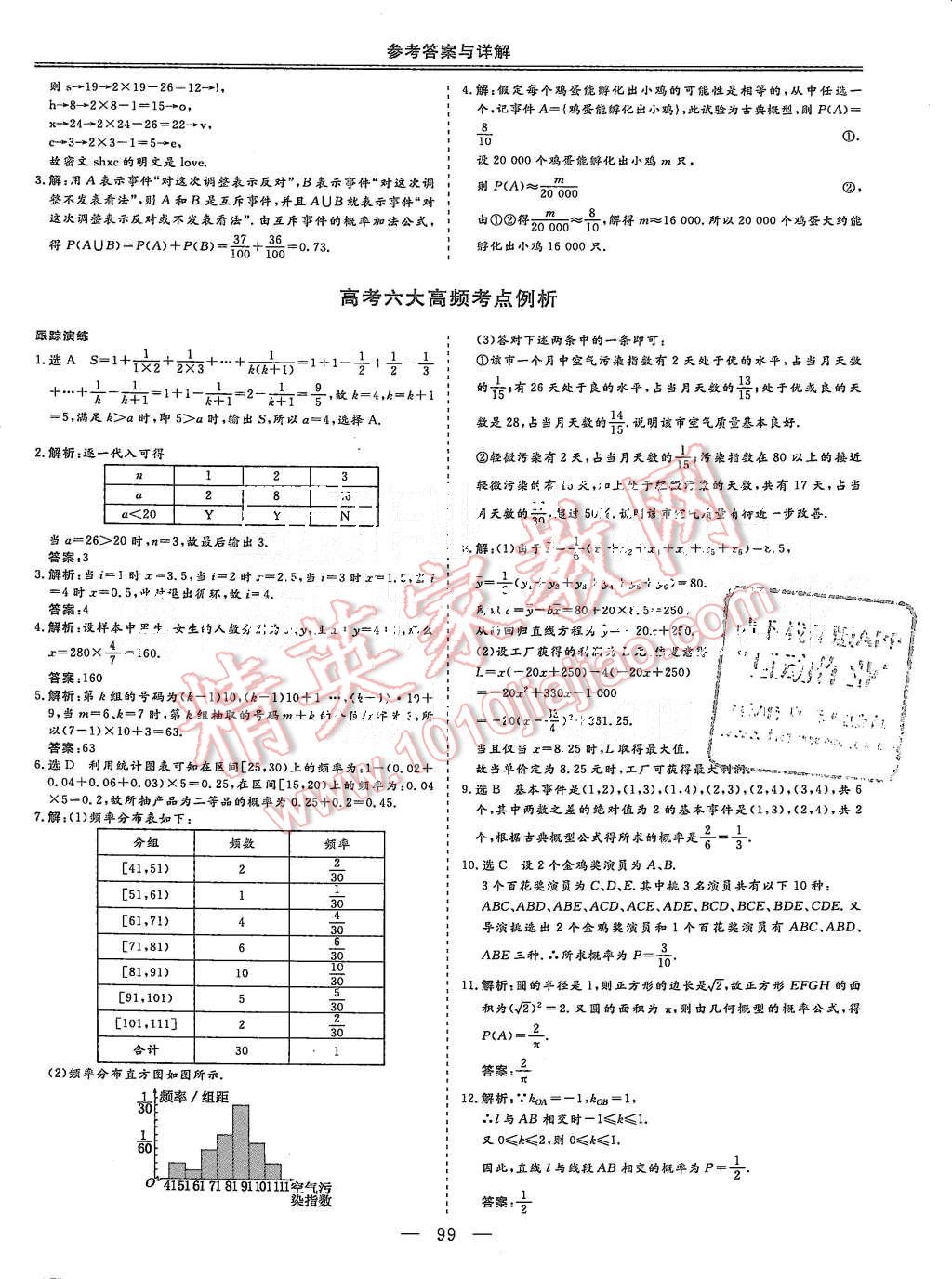 2015年三維設計高中新課標同步課堂數(shù)學必修3人教B版 第11頁