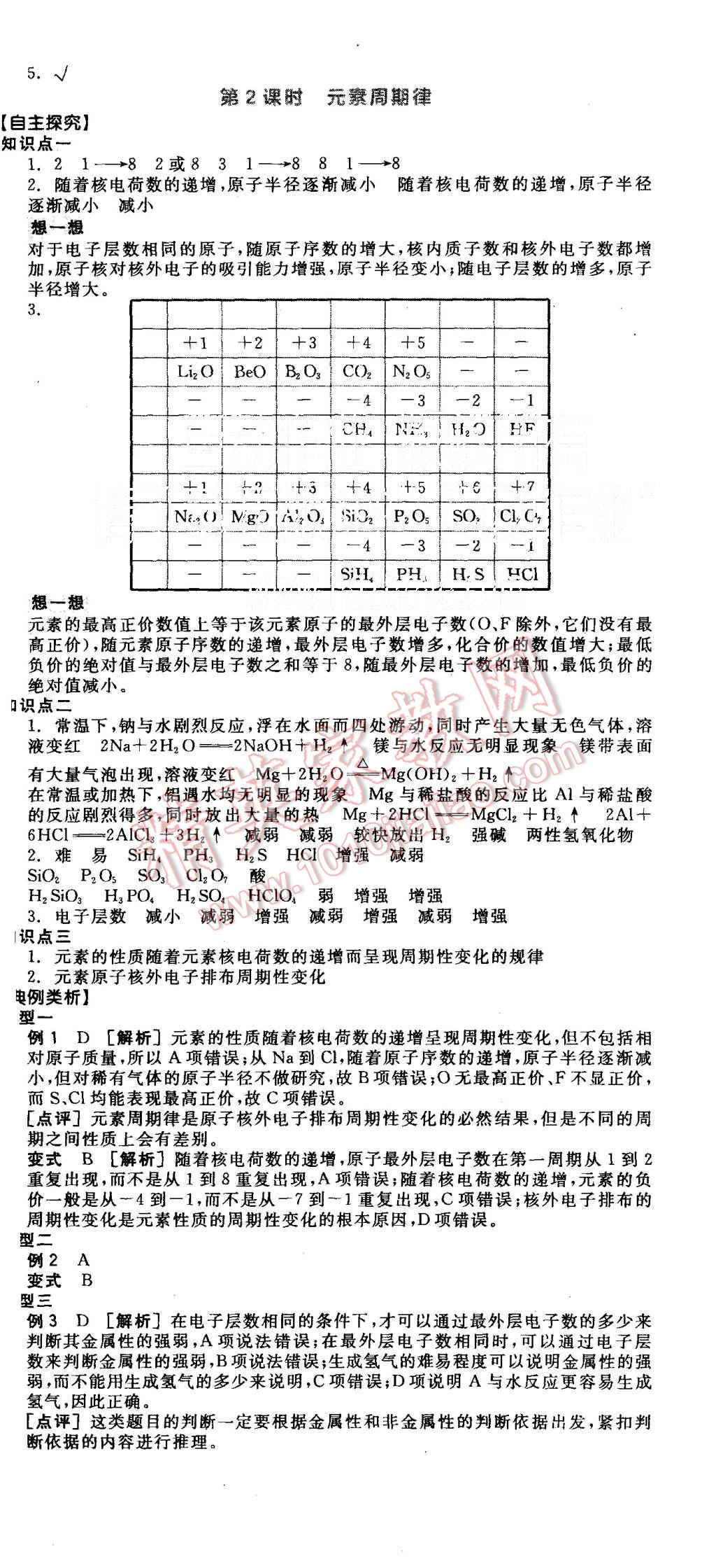 2015年全品學(xué)練考高中化學(xué)必修2蘇教版 第2頁(yè)