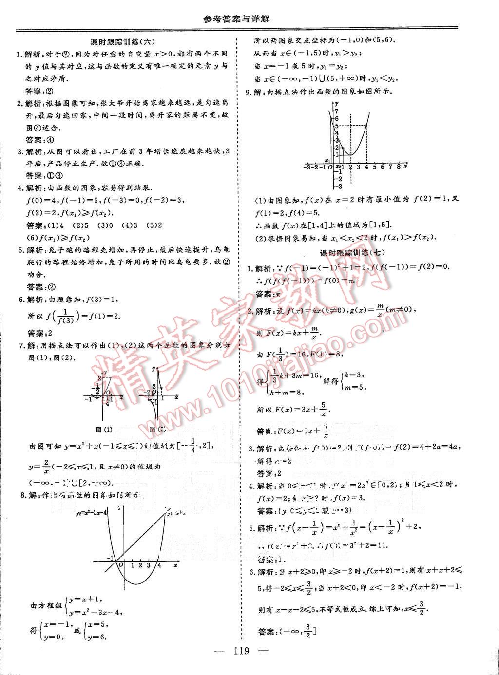 2015年三維設(shè)計(jì)高中新課標(biāo)同步課堂數(shù)學(xué)必修1蘇教版 第23頁